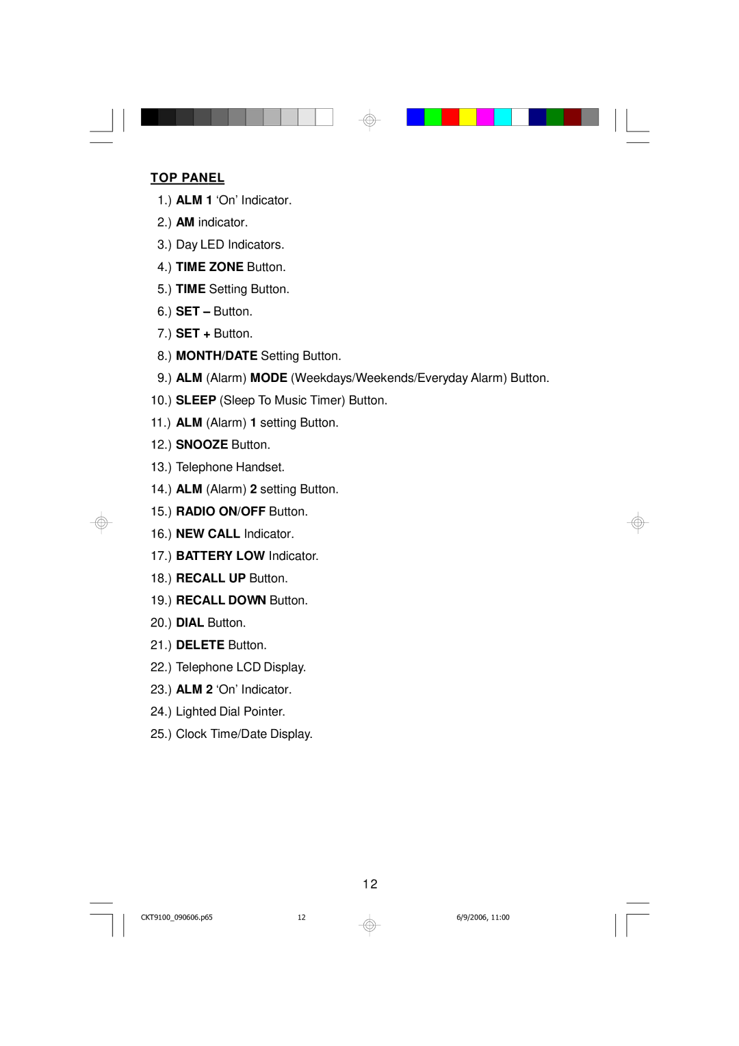 Emerson CKT9100 owner manual TOP Panel 