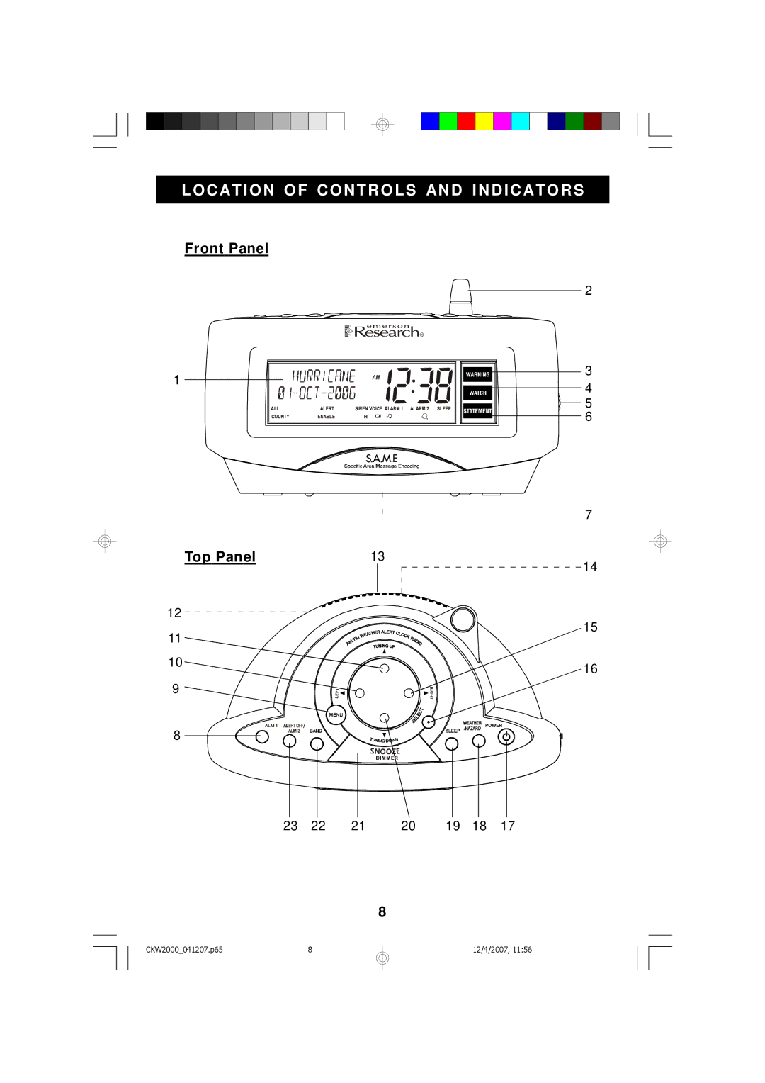 Emerson CKW2000 owner manual Locatio N of Contro LS and I Ndicators, Front Panel Top Panel 