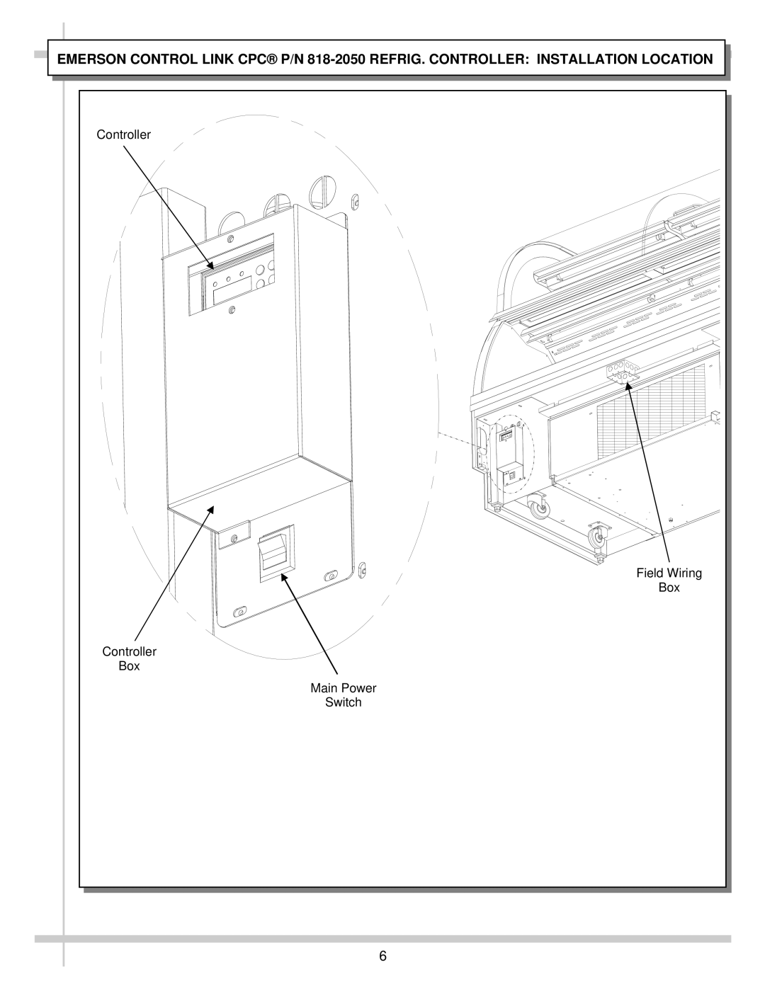 Emerson CL-RSC manual Controller Field Wiring Box Main Power Switch 