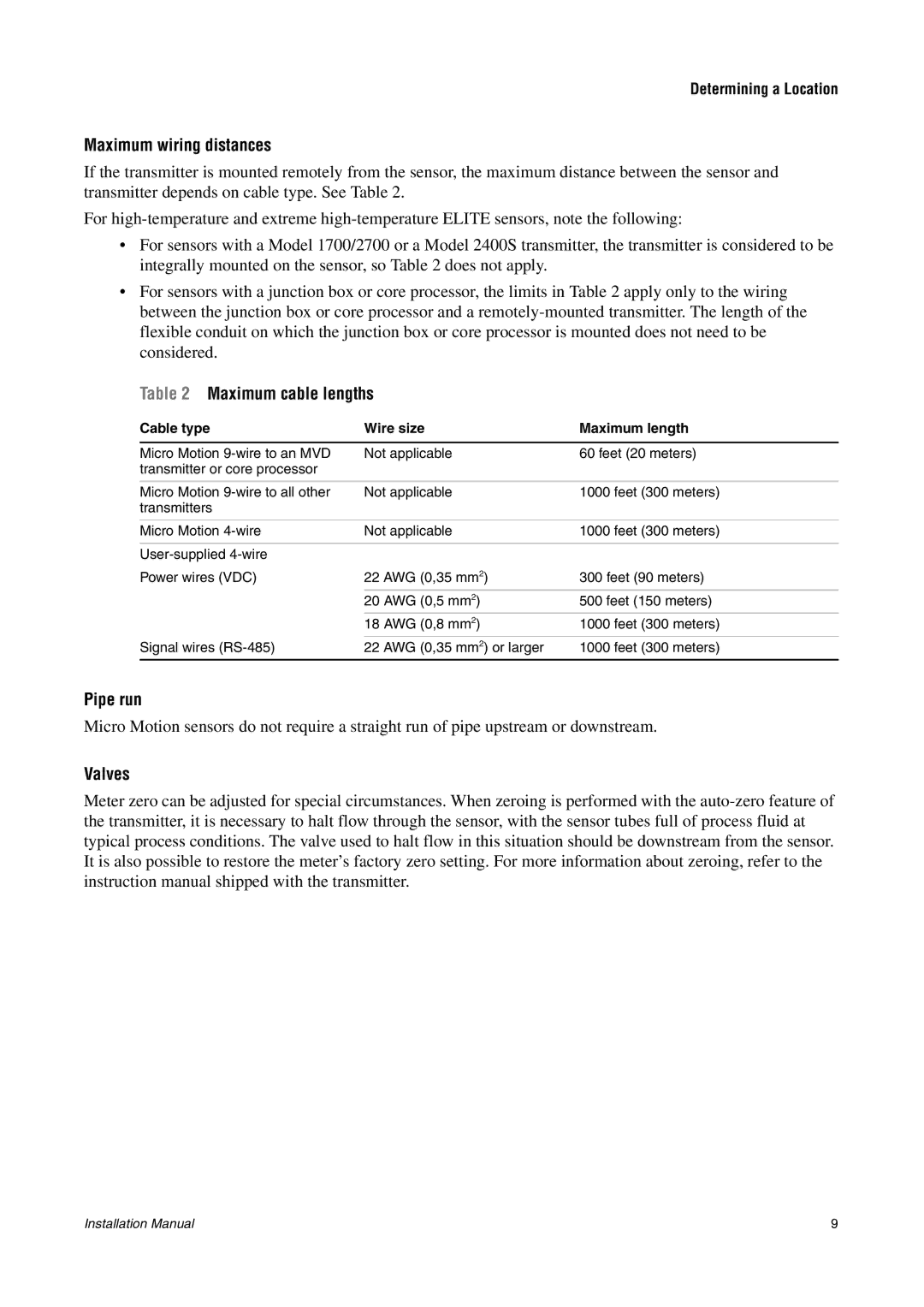 Emerson CMF200A installation manual Maximum wiring distances, Maximum cable lengths, Pipe run, Valves 