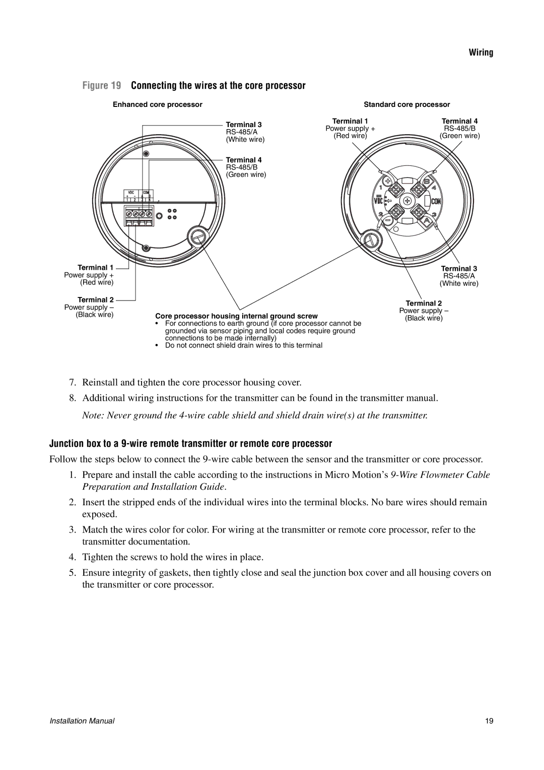 Emerson CMF200A installation manual Connecting the wires at the core processor 