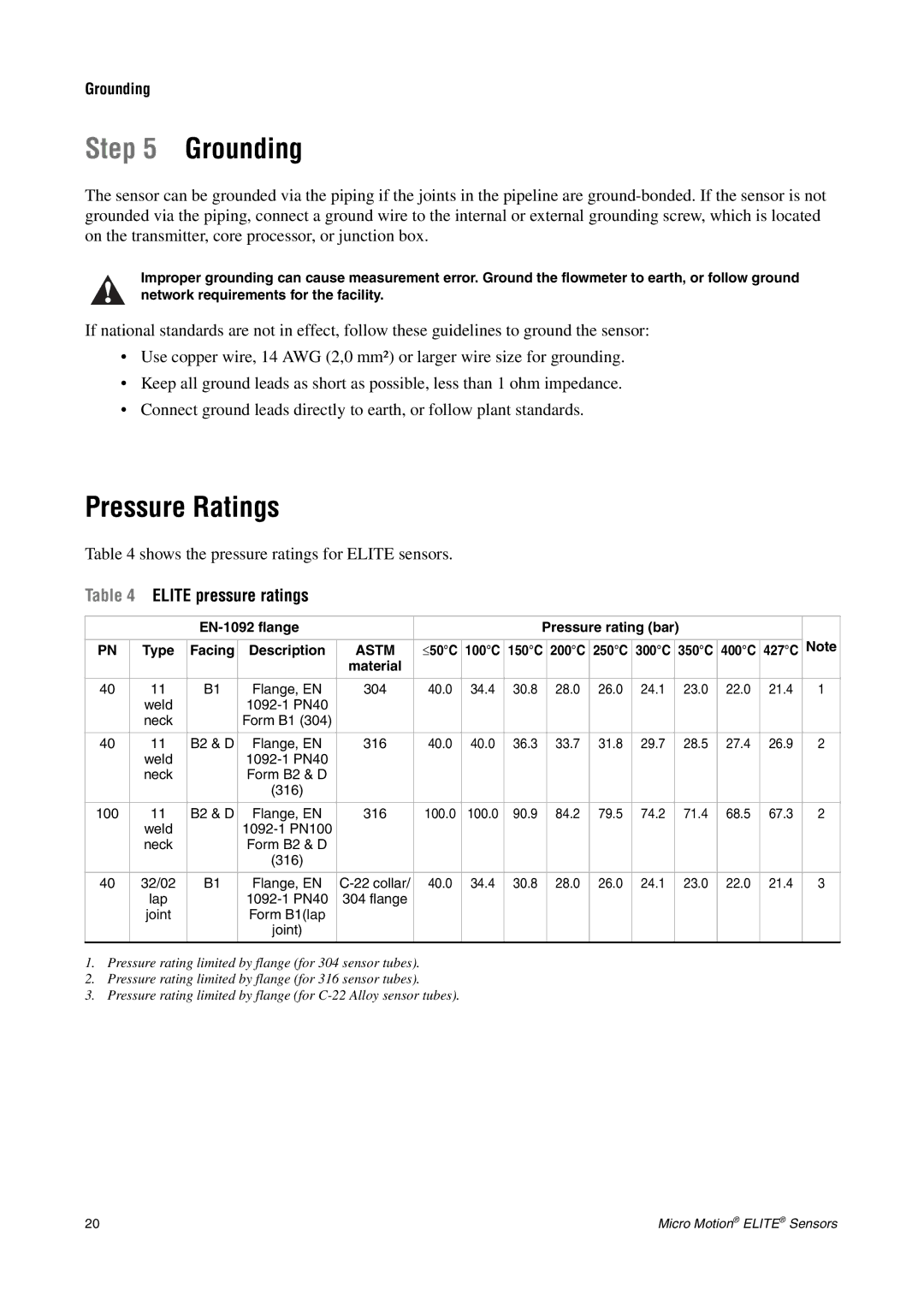 Emerson CMF200A installation manual Grounding, Pressure Ratings, Elite pressure ratings 