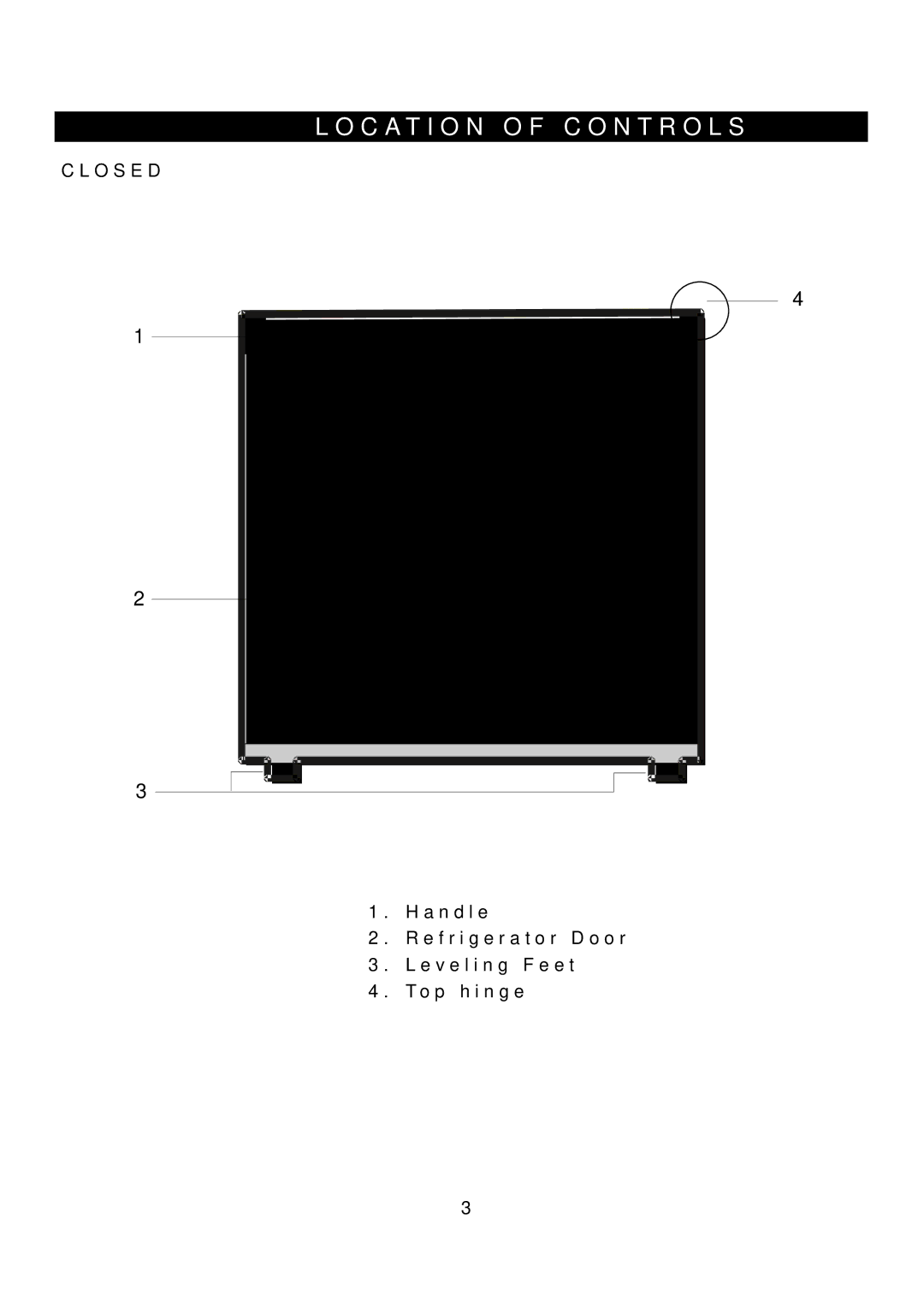 Emerson CR175W owner manual LO Tion of ONT OLS 