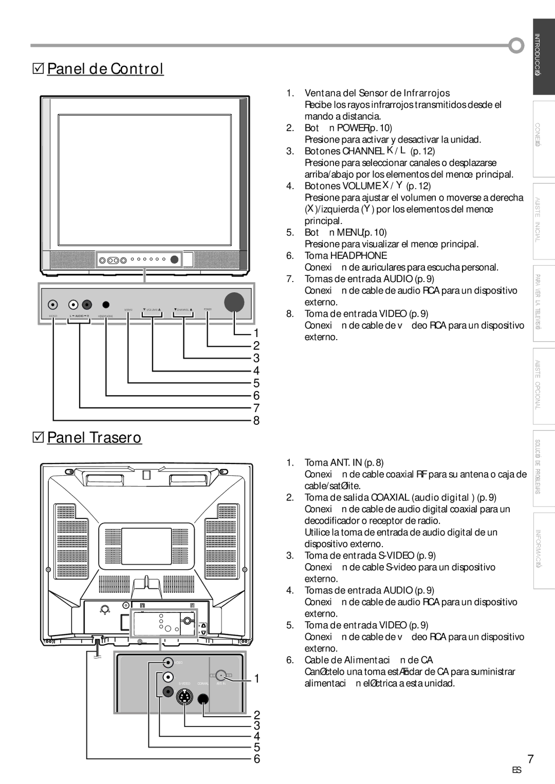 Emerson CR202EM8 owner manual 5Panel de Control, 5Panel Trasero 