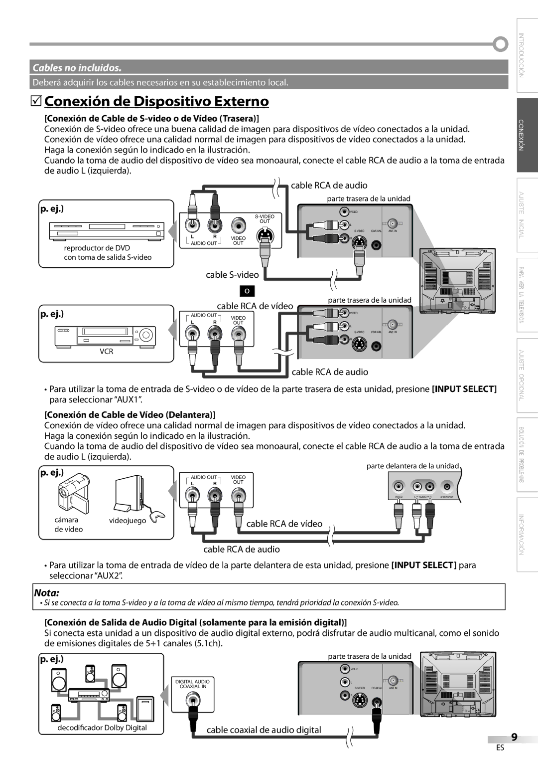 Emerson CR202EM8 5Conexión de Dispositivo Externo, Conexión de Cable de S-video o de Vídeo Trasera, Cable RCA de vídeo 