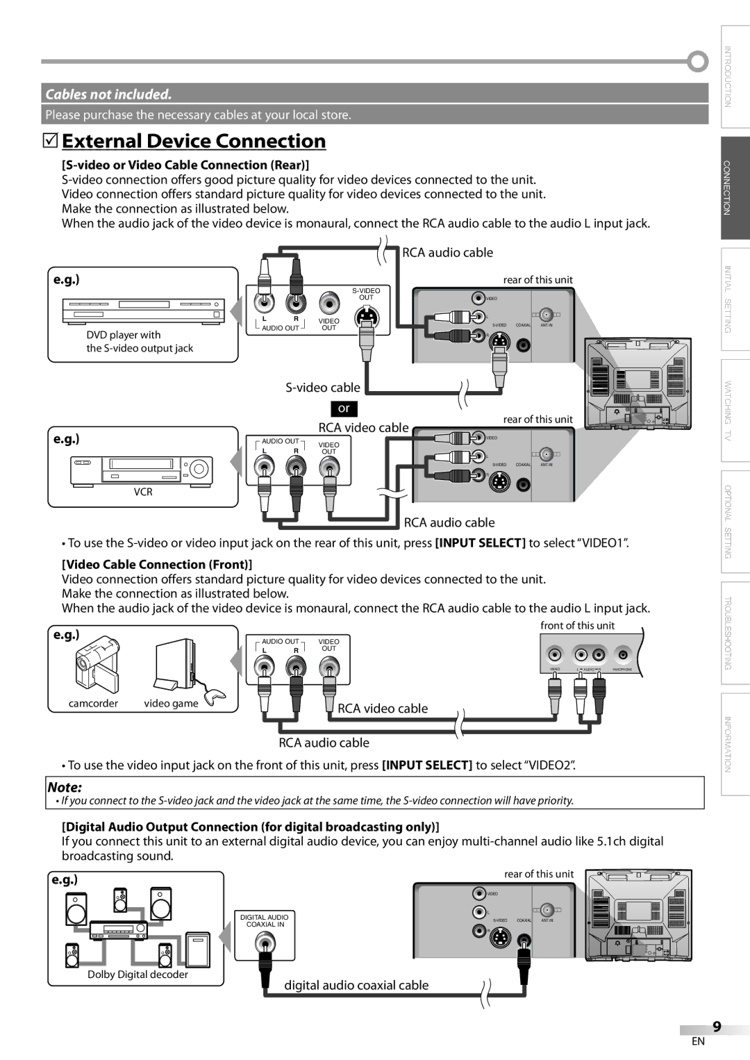 Emerson CR202EM8 owner manual 5External Device Connection, Video or Video Cable Connection Rear, RCA video cable 