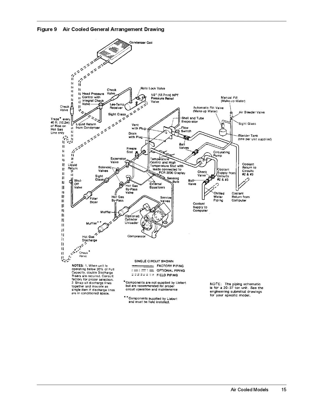 Emerson CSU 3000 installation manual LJXUHýä $LUý&RROHGý*HQHUDOý$UUDQJHPHQWýUDZLQJ, $LUý&RROHGý0RGHOVýýýýýýýýýýìè 