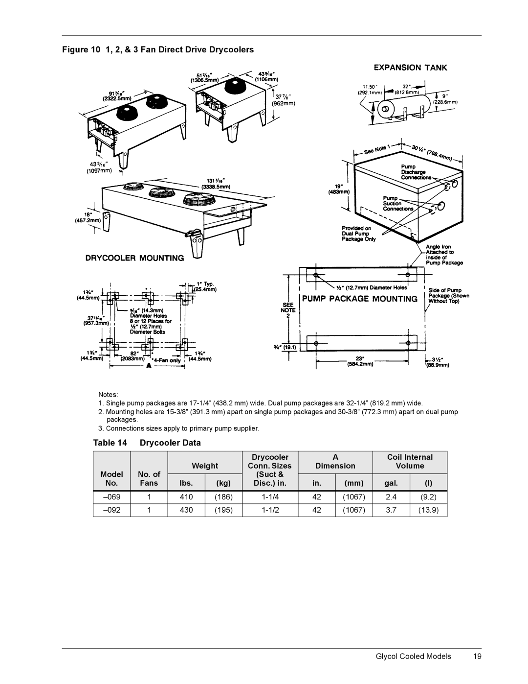 Emerson CSU 3000 installation manual LJXUHýìí ìñýëñý÷ýêýDQýLUHFWýULYHýU\FRROHUV, Hljkw, Lphqvlrq 