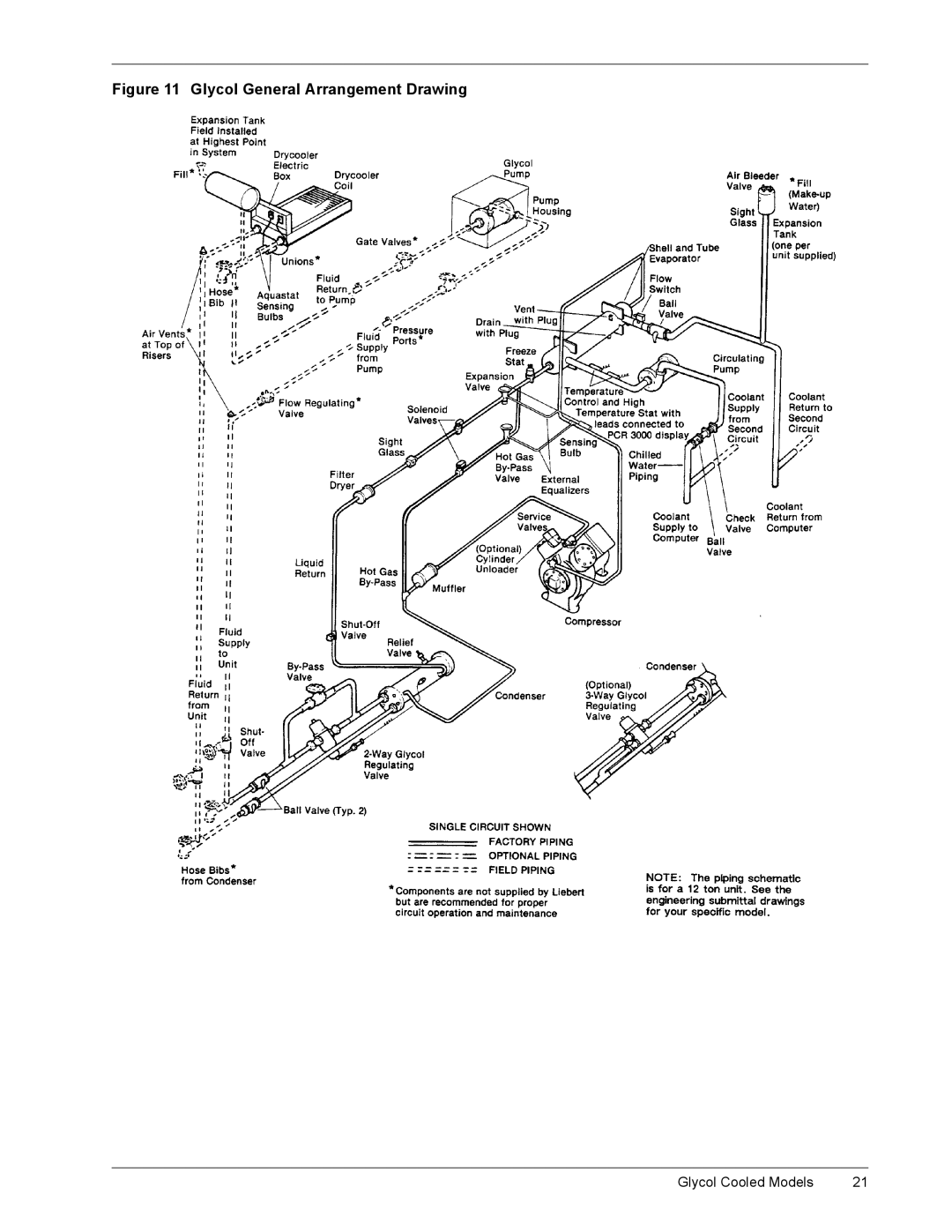 Emerson CSU 3000 installation manual LJXUHýìì *O\FROý*HQHUDOý$UUDQJHPHQWýUDZLQJ, FROý&RROHGý0RGHOVýýýýýýýýýýëì 