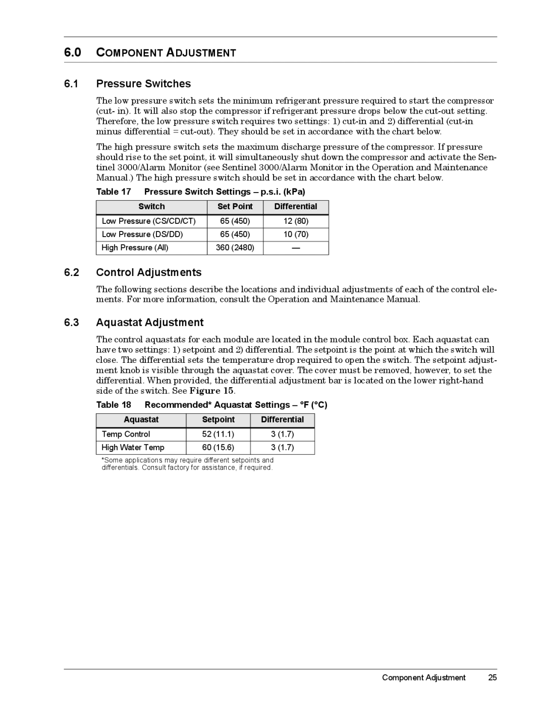 Emerson CSU 3000 Çïì 3UHVVXUHý6ZLWFKHV, Çïë &RQWUROý$GMXVWPHQWV, Çïê $TXDVWDWý$GMXVWPHQW, Çïí &2032117ý$-867017 