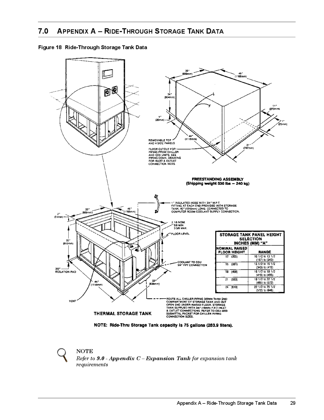 Emerson CSU 3000 installation manual Æïí $331,ý$ý¤ý5,ð7+528*+ý6725$*ý7$1.ý$7$, Uhtxluhphqwv 