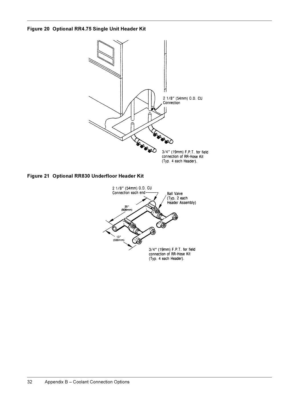 Emerson CSU 3000 installation manual Êëýýýýýýýýýý$SSHQGLý%ý¤ý&RRODQWý&RQQHFWLRQý2SWLRQV 