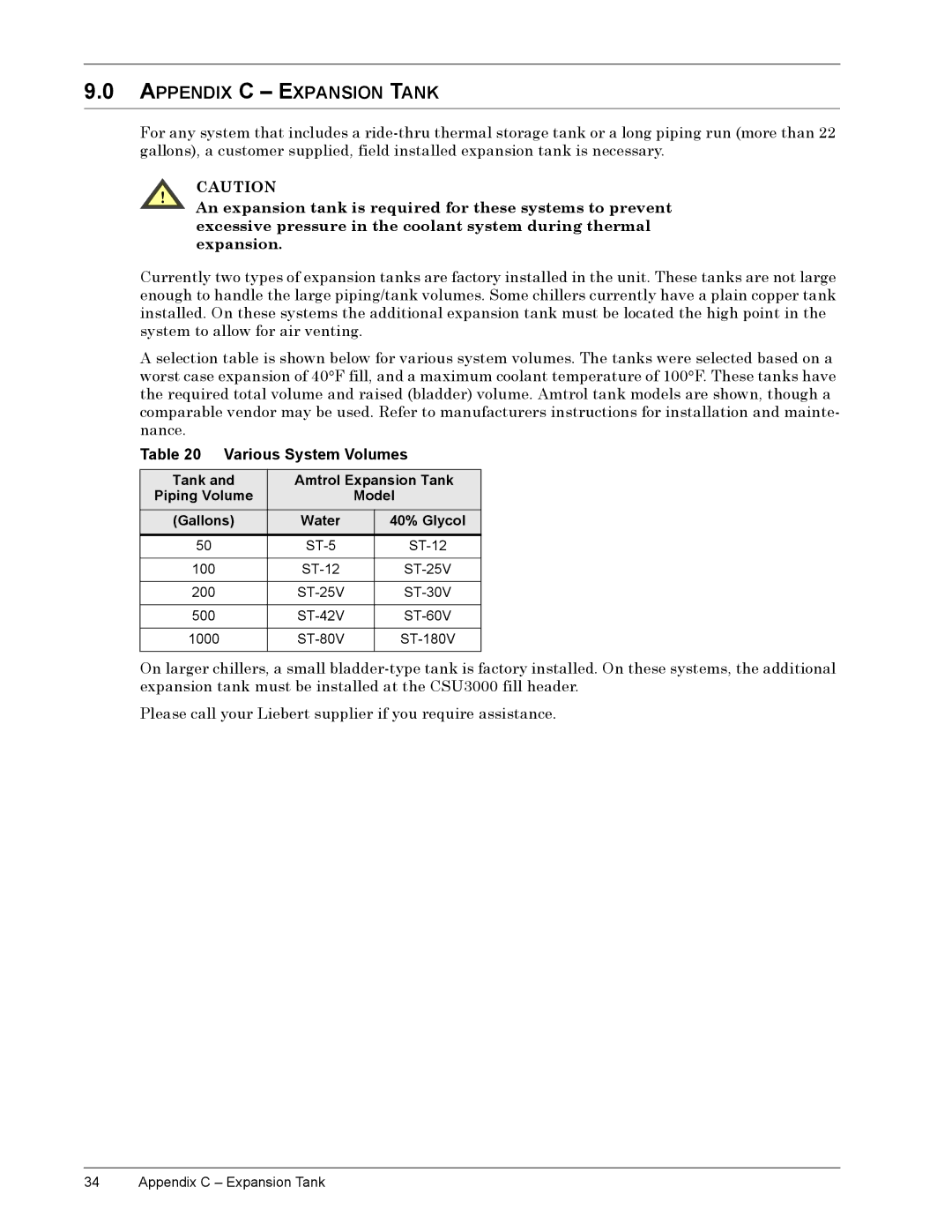 Emerson CSU 3000 installation manual Äïí $331,ý&ý¤ý3$16,21ý7$1, 7DEOHýëí 9DULRXVý6\VWHPý9ROXPHV, 0RGHO, Dwhu 