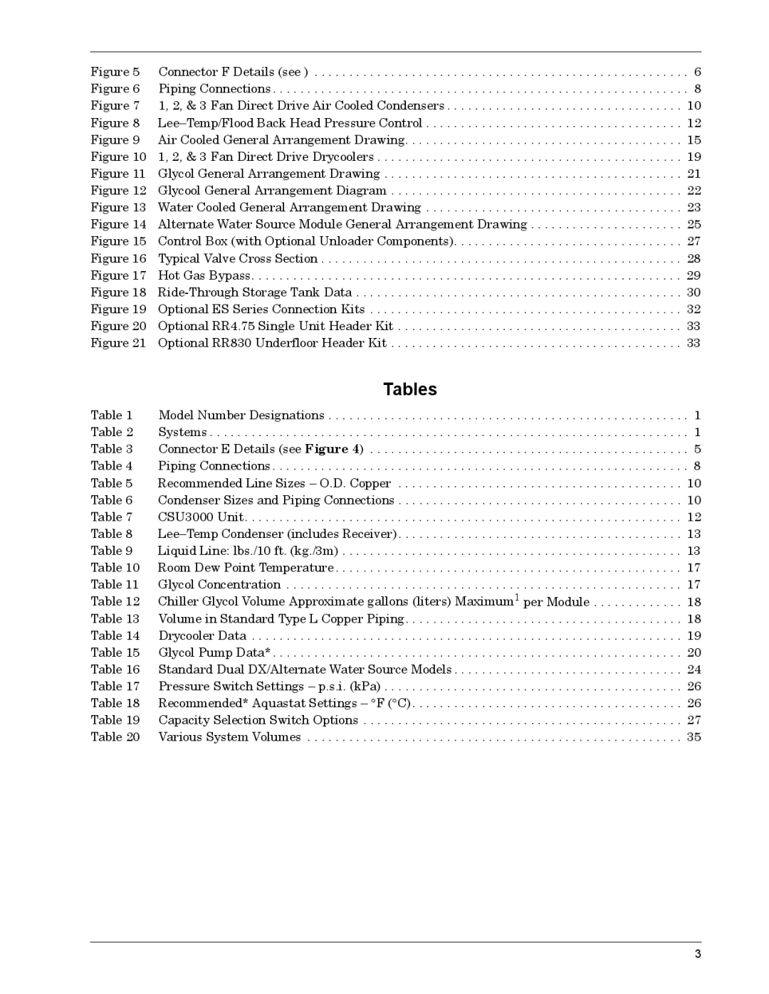 Emerson CSU 3000 installation manual 7DEOHV, Ýýýýýýýýýýê 