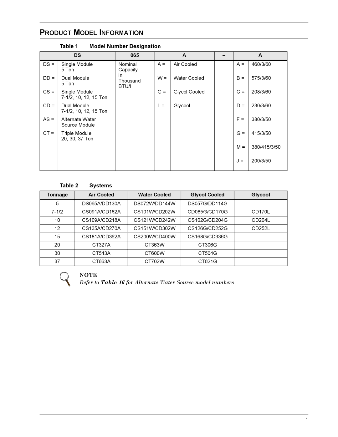 Emerson CSU 3000 installation manual 3528&7ý02/ý,1250$7,21, 7DEOHýì 