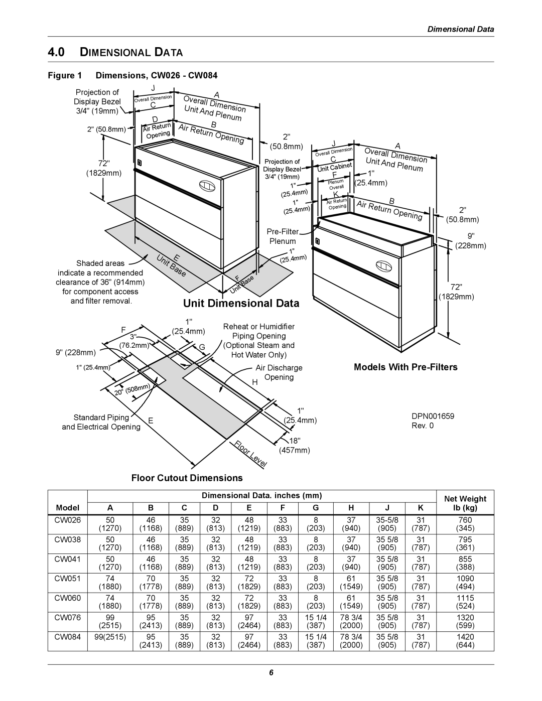 Emerson CW manual Models With Pre-Filters, Dimensional Data. inches mm Net Weight Model Lb kg 