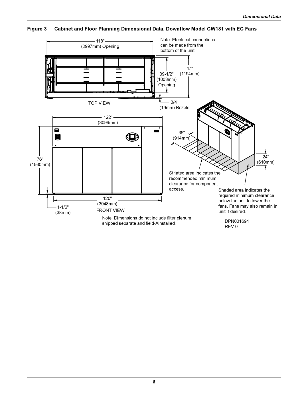 Emerson CW manual Front View 