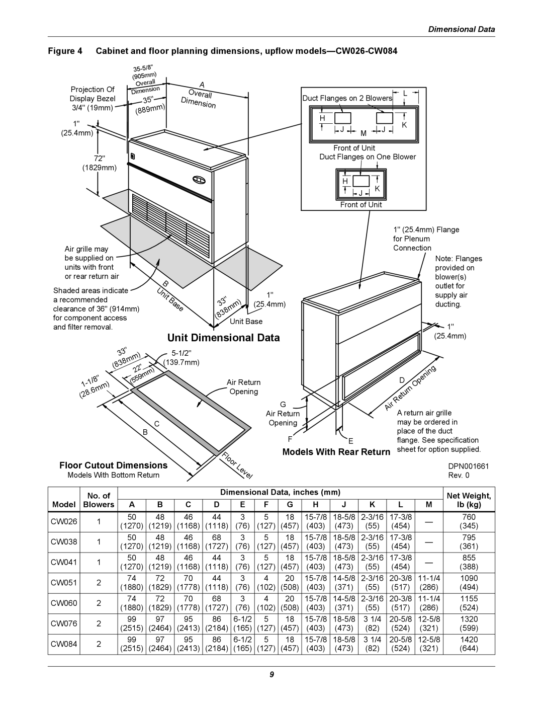 Emerson CW manual Unit Dimensional Data, Models With Rear Return, Floor Cutout Dimensions 