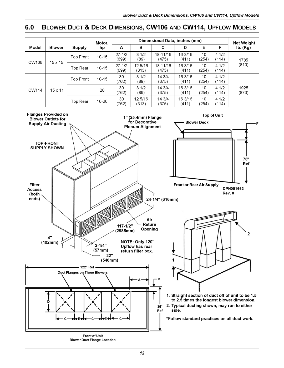 Emerson CW manual TOP-FRONT Supply Shown 