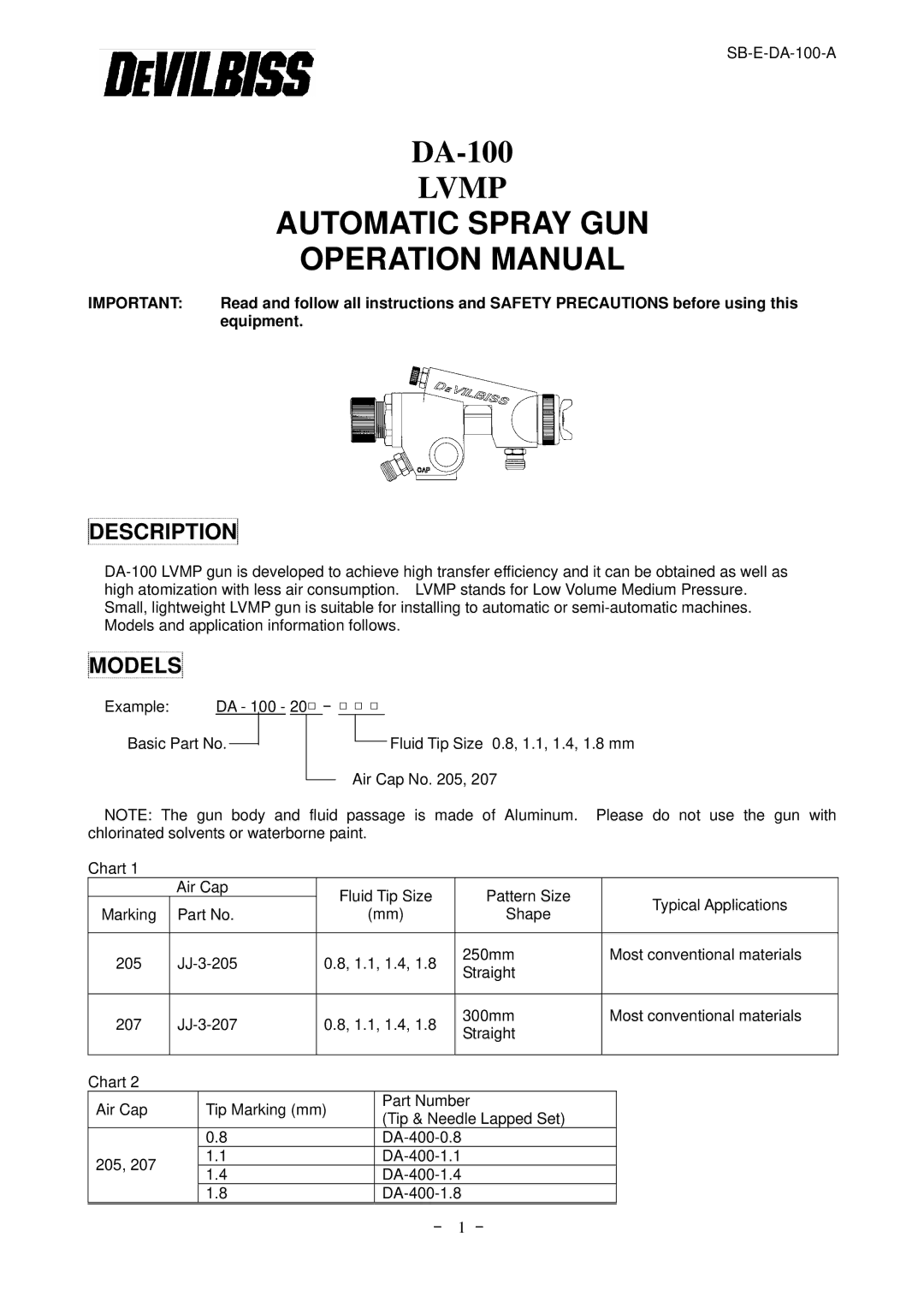 Emerson DA-100 operation manual Description, Models, － 1 －, Equipment 