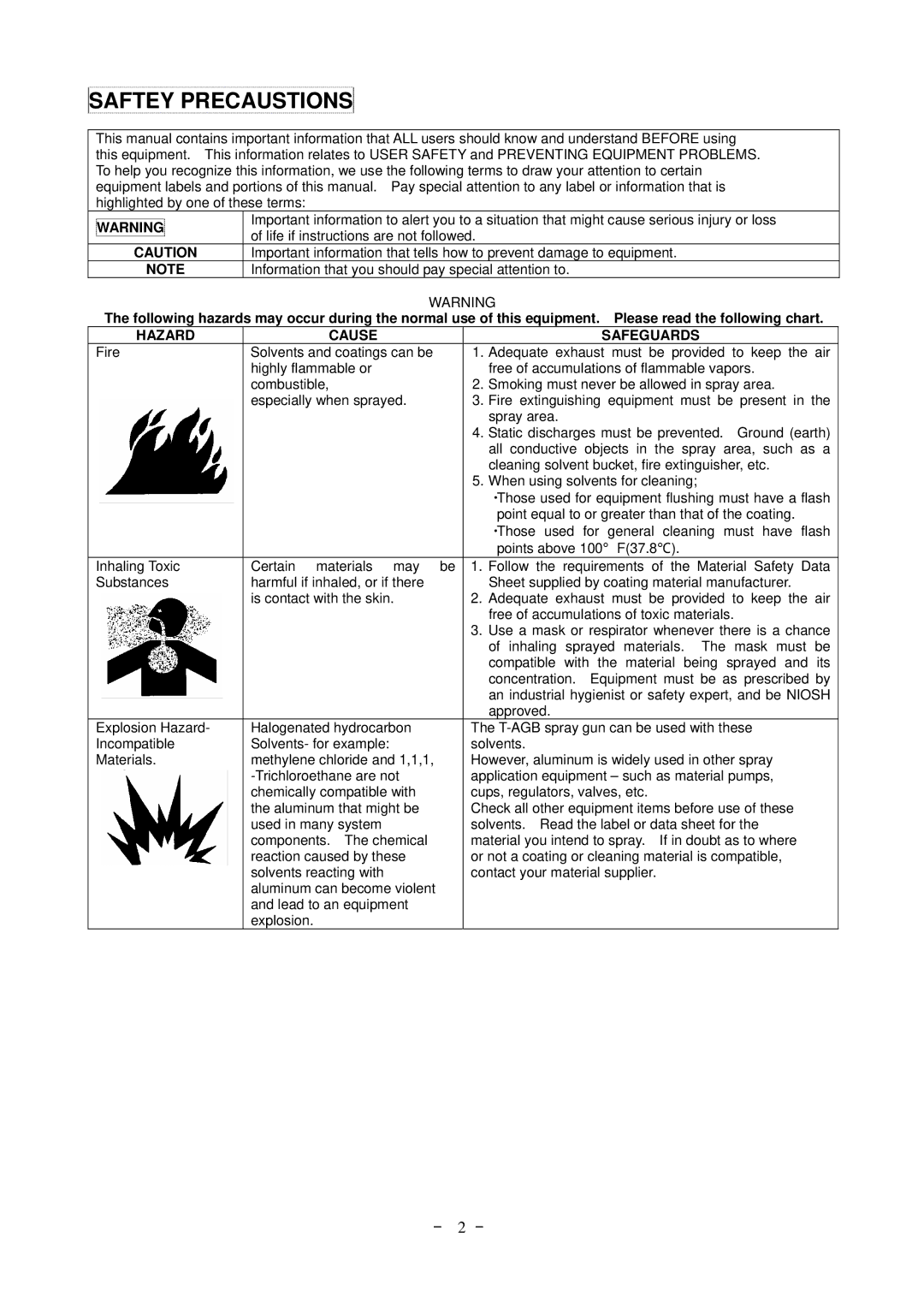 Emerson DA-100 operation manual Saftey Precaustions, － 2 － 