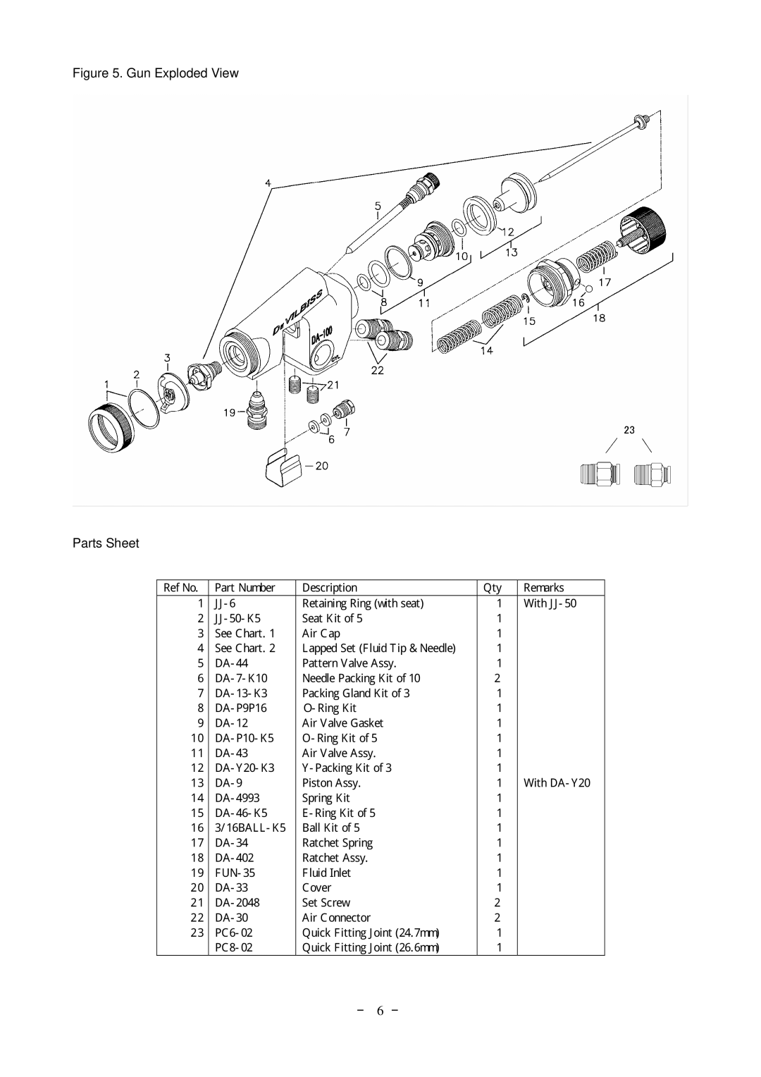 Emerson DA-100 operation manual － 6 －, Gun Exploded View Parts Sheet 