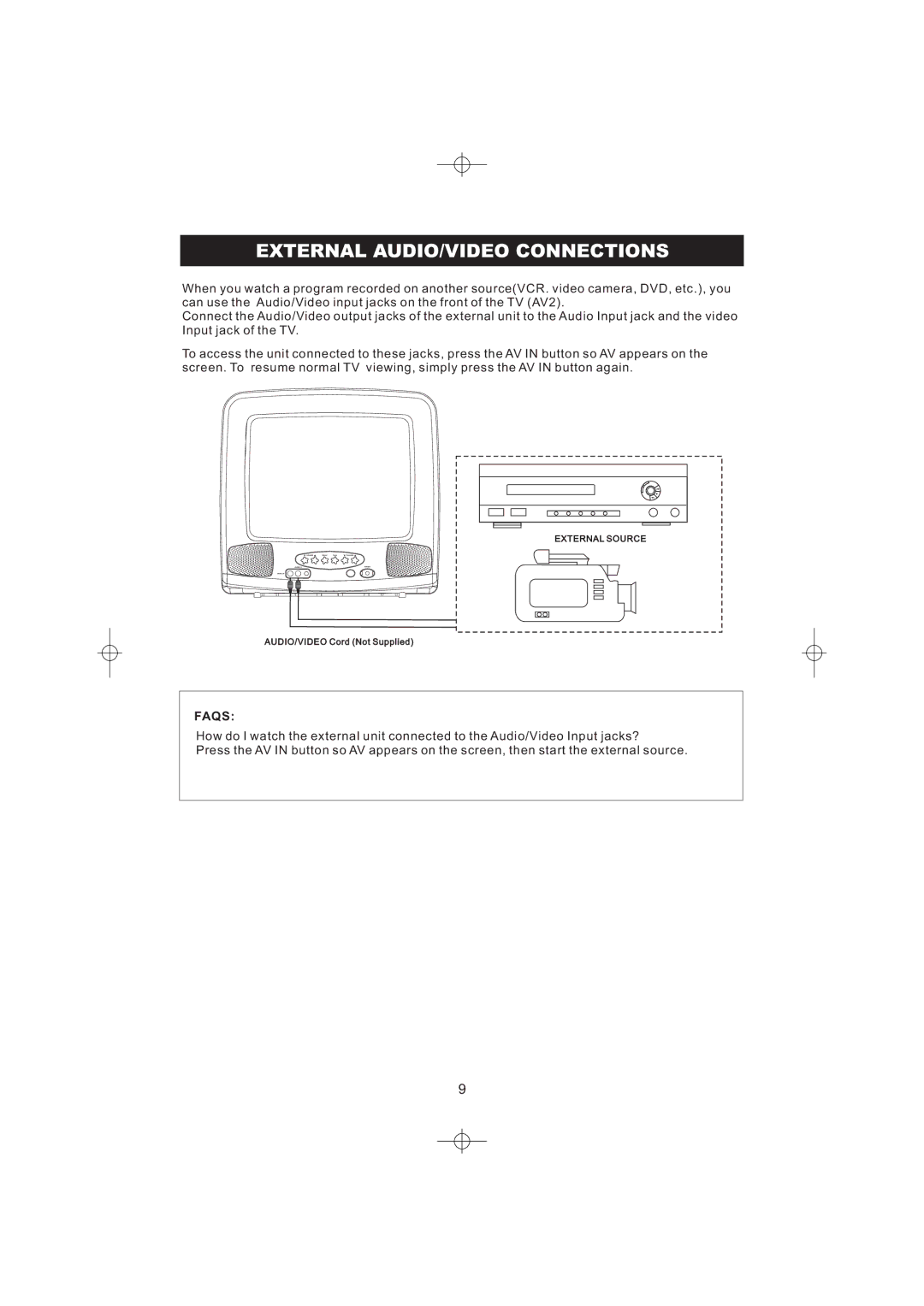 Emerson DTE316 manual External AUDIO/VIDEO Connections, Faqs 