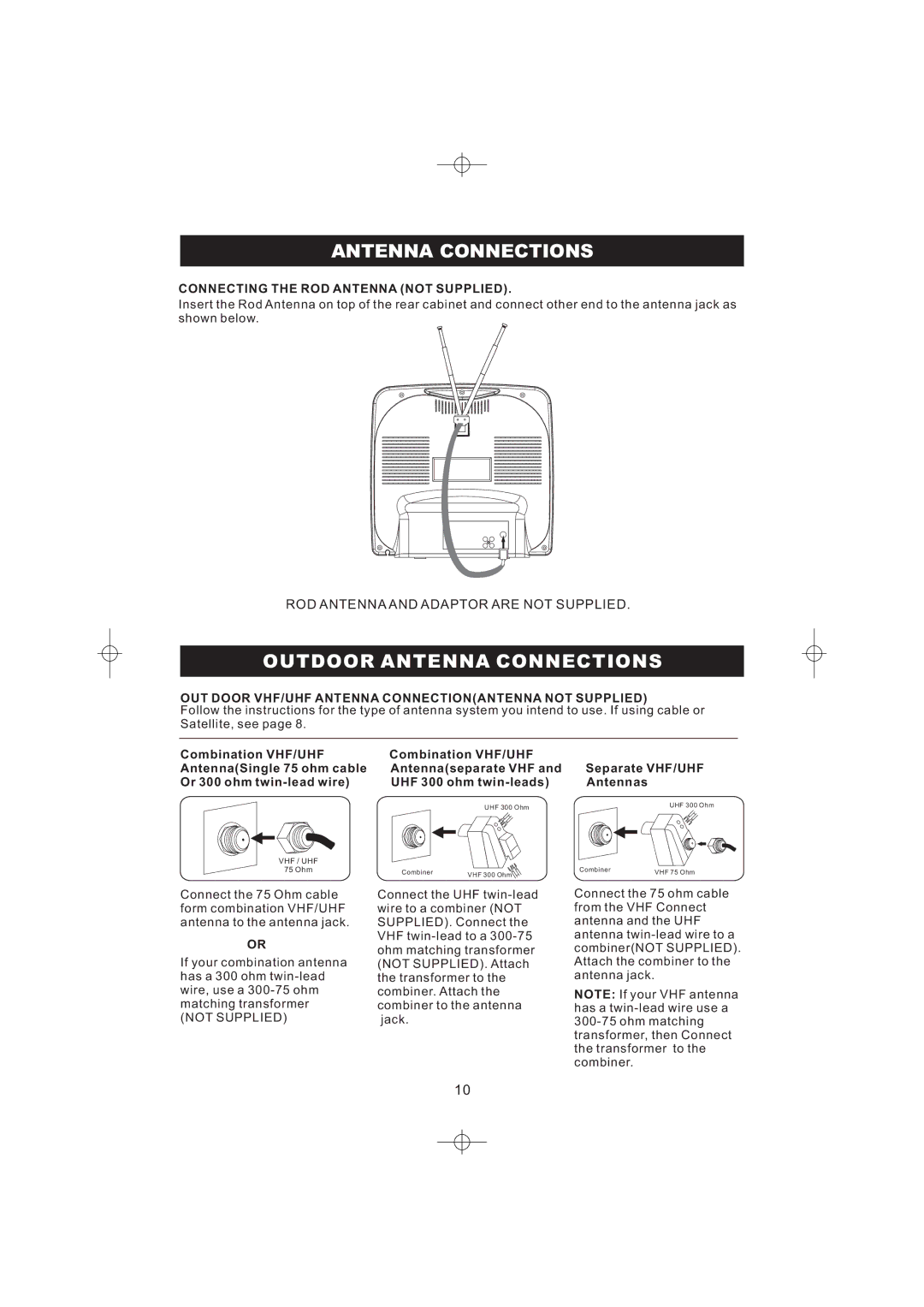 Emerson DTE316 manual Outdoor Antenna Connections, Connecting the ROD Antenna not Supplied 