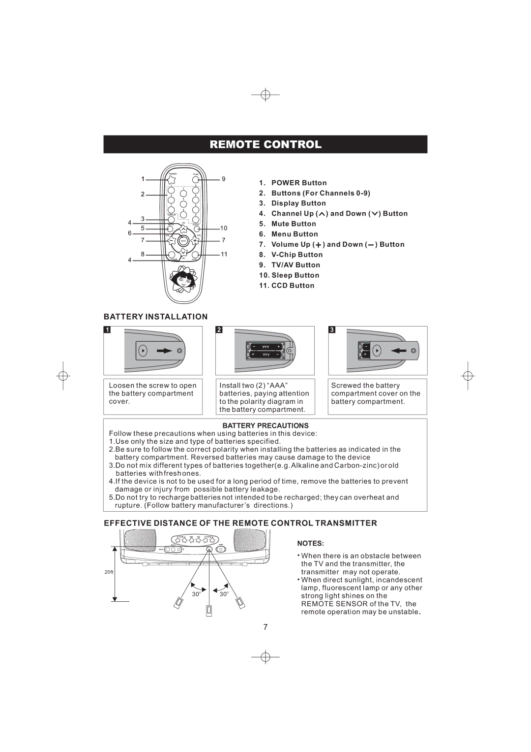 Emerson DTE316 manual Remote Control, Battery Precautions 