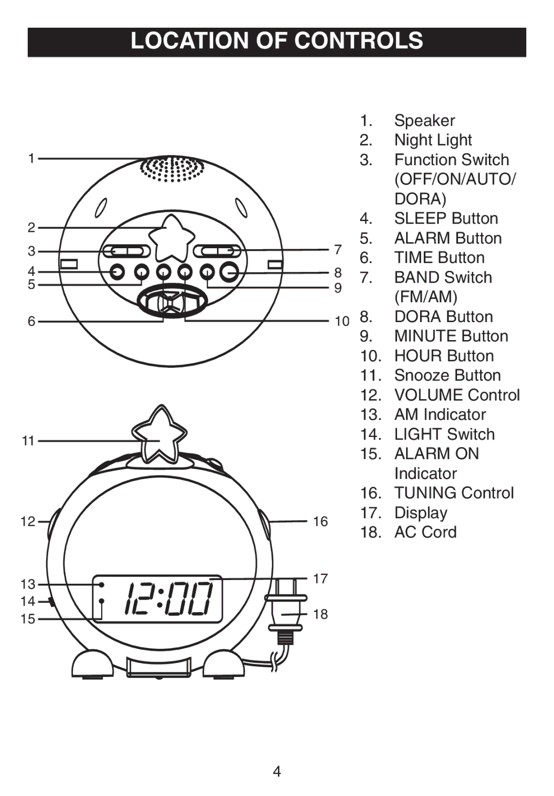 Emerson DTE810 owner manual Location of Controls 