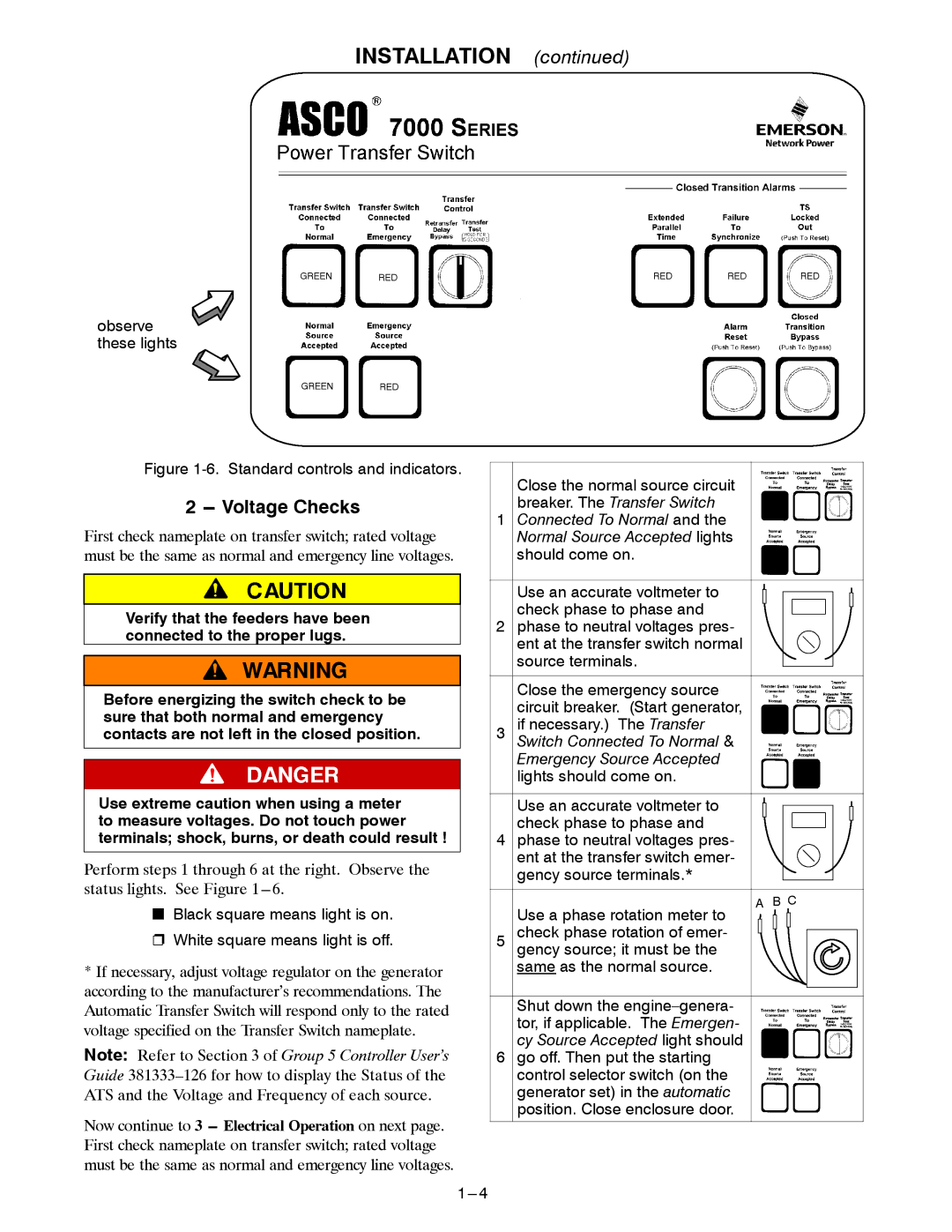 Emerson E-DESIGN 150-400A manual Voltage Checks, Standard controls and indicators 