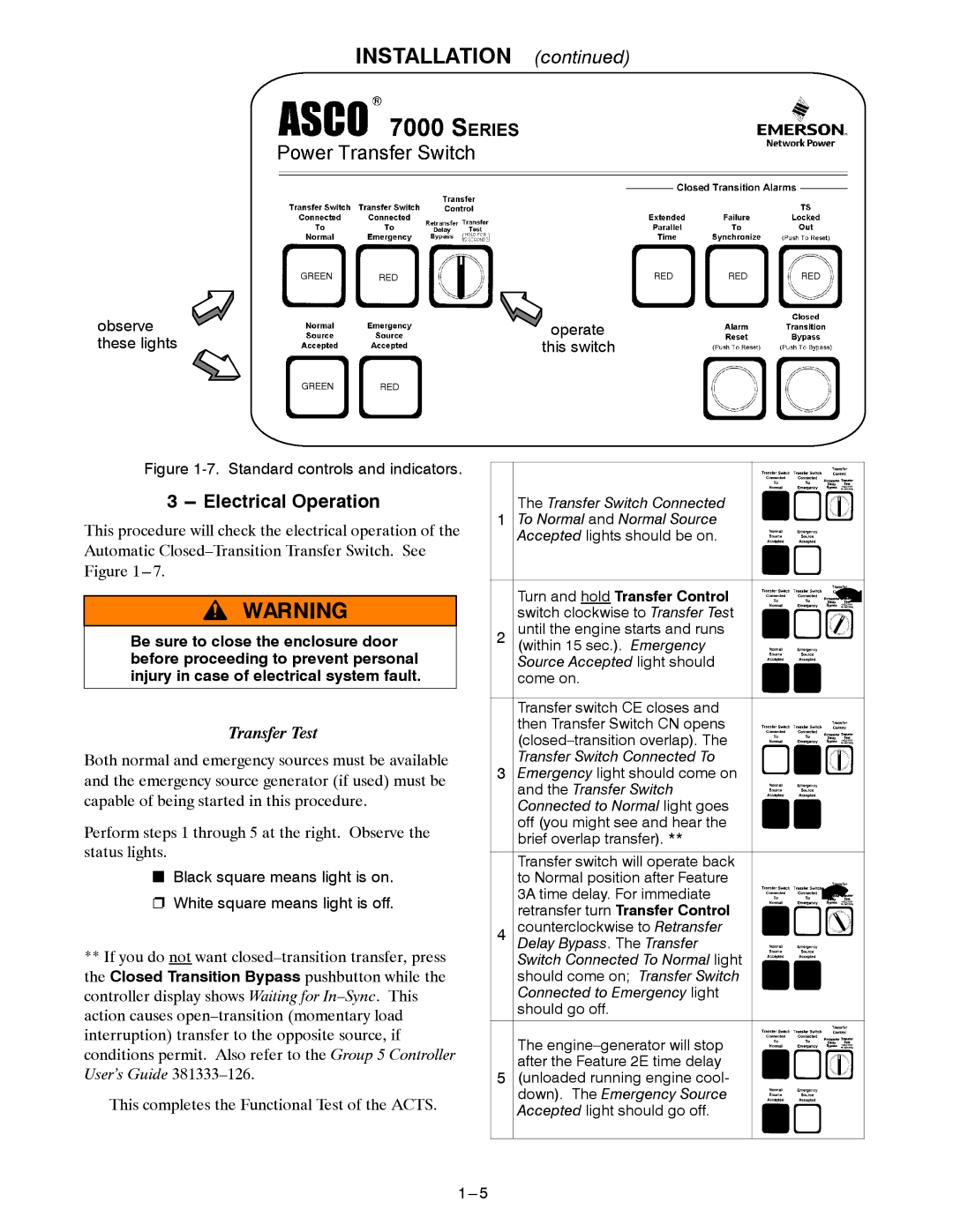 Emerson E-DESIGN 150-400A manual Electrical Operation, Transfer Test 