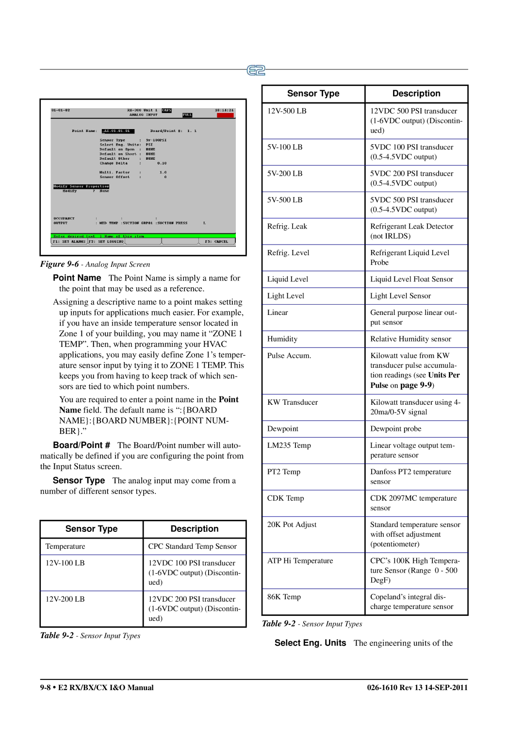 Emerson E2 operation manual Sensor Type Description, Pulse on 