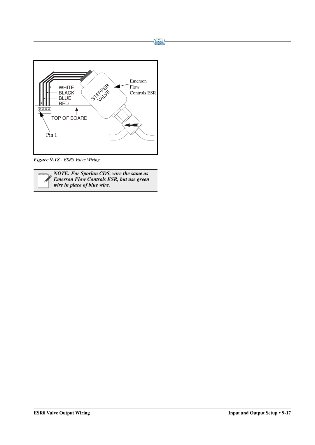 Emerson E2 operation manual Pin 