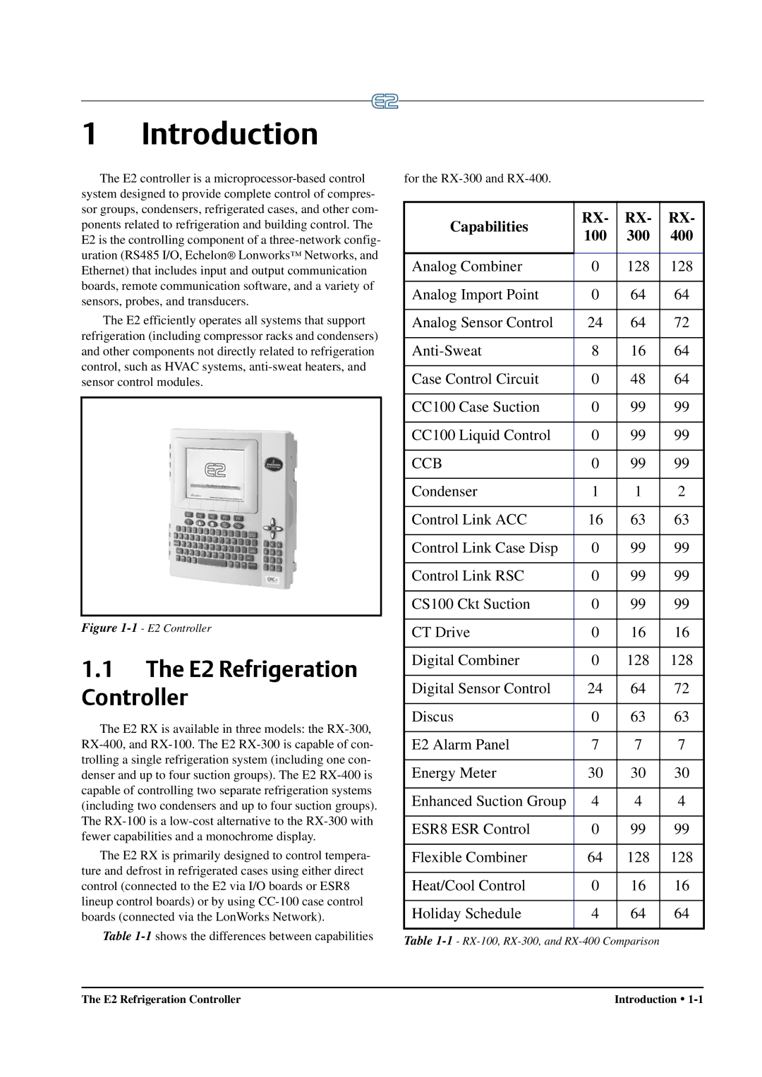 Emerson operation manual Introduction, E2 Refrigeration Controller 