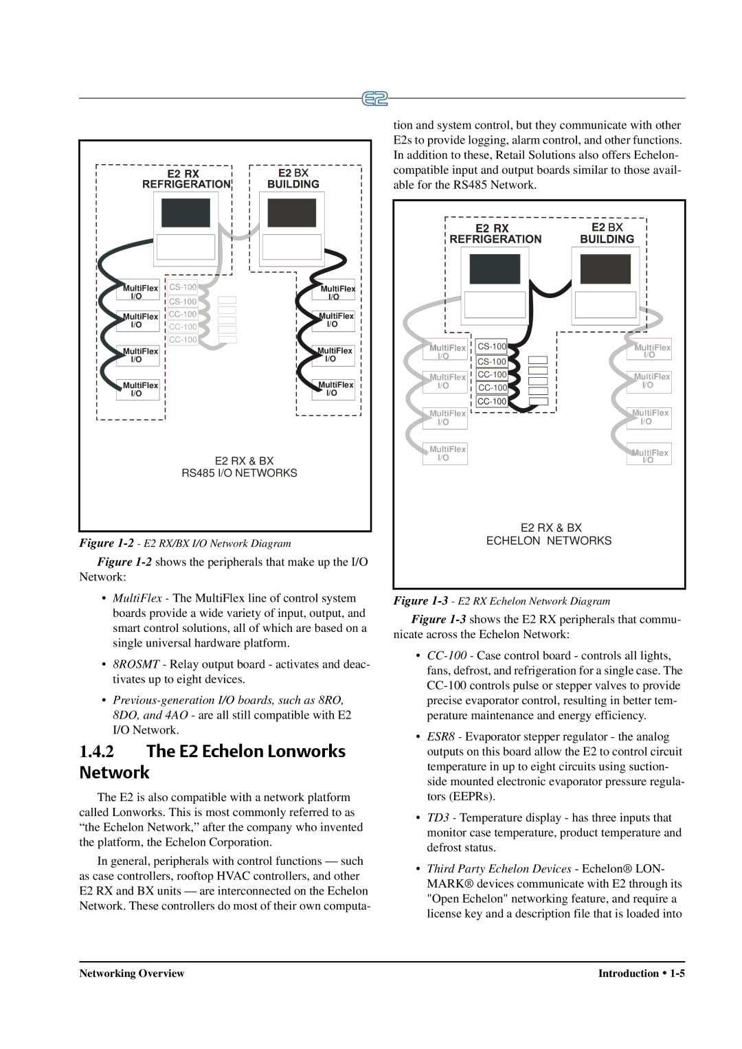 Emerson E2 operation manual Able for the RS485 Network 