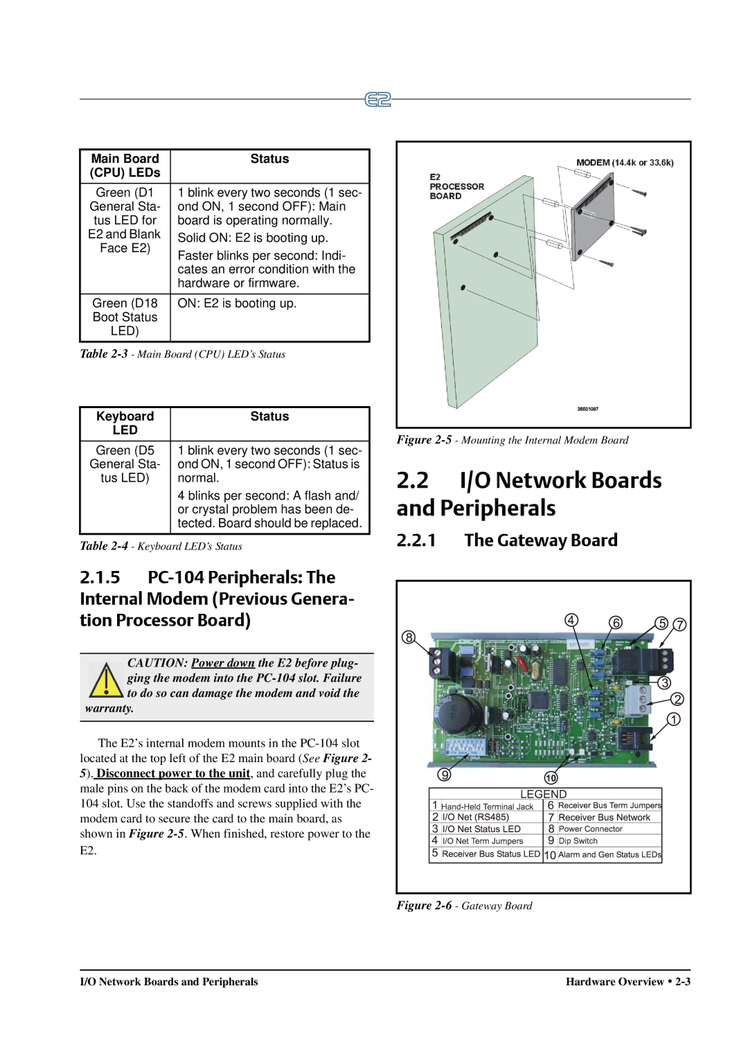 Emerson E2 operation manual I/O Network Boards and Peripherals, Gateway Board, Main Board Status CPU LEDs, Keyboard Status 