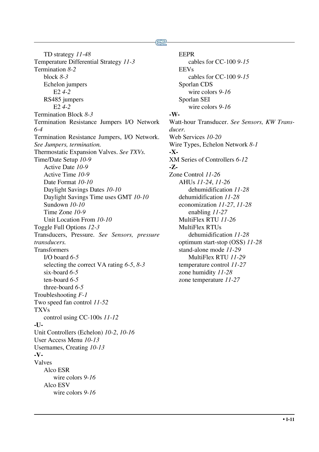 Emerson operation manual E2 4-2RS485 jumpers 