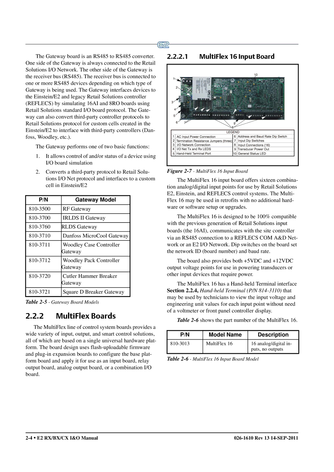 Emerson E2 operation manual MultiFlex Boards, MultiFlex 16 Input Board, Gateway Model, Model Name Description 