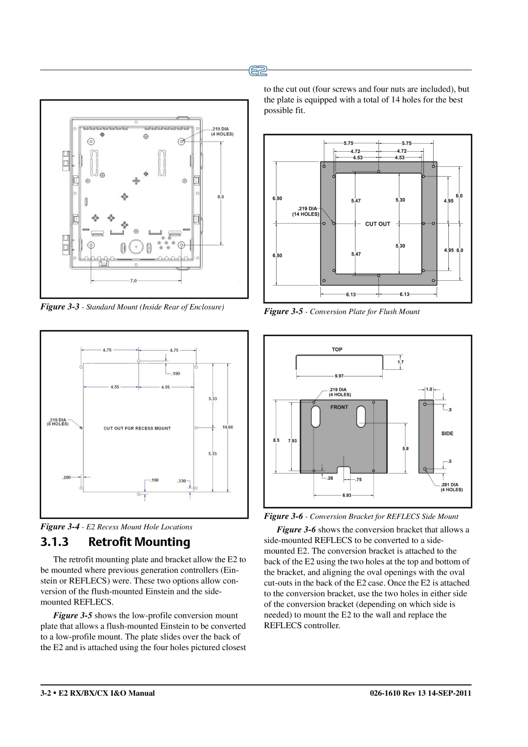 Emerson E2 operation manual Retrofit Mounting, Standard Mount Inside Rear of Enclosure 