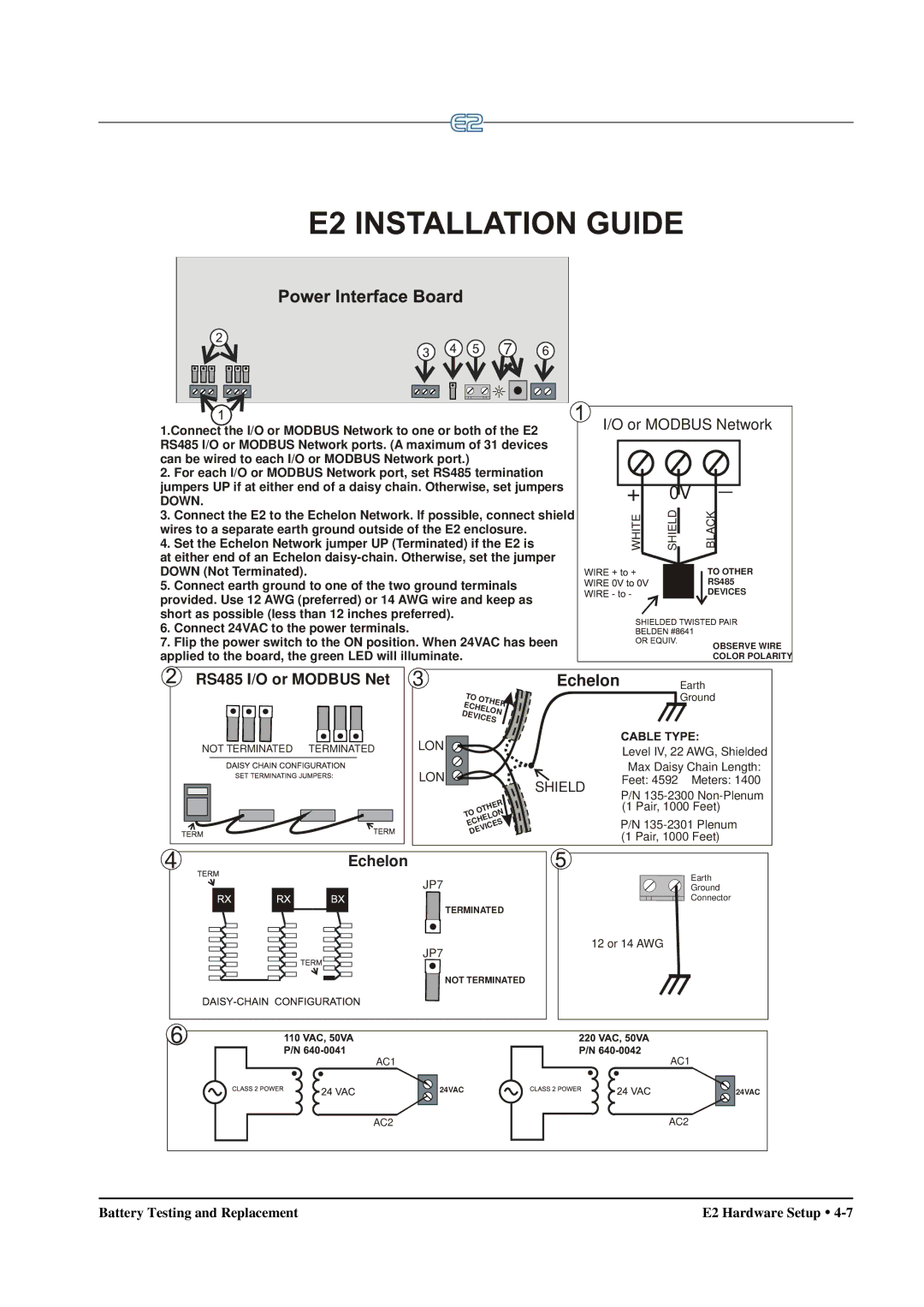 Emerson E2 operation manual Echelon Earth 