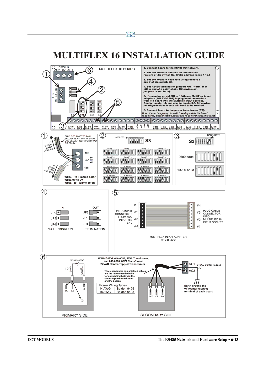 Emerson E2 operation manual RS485 Network and Hardware Setup 6 