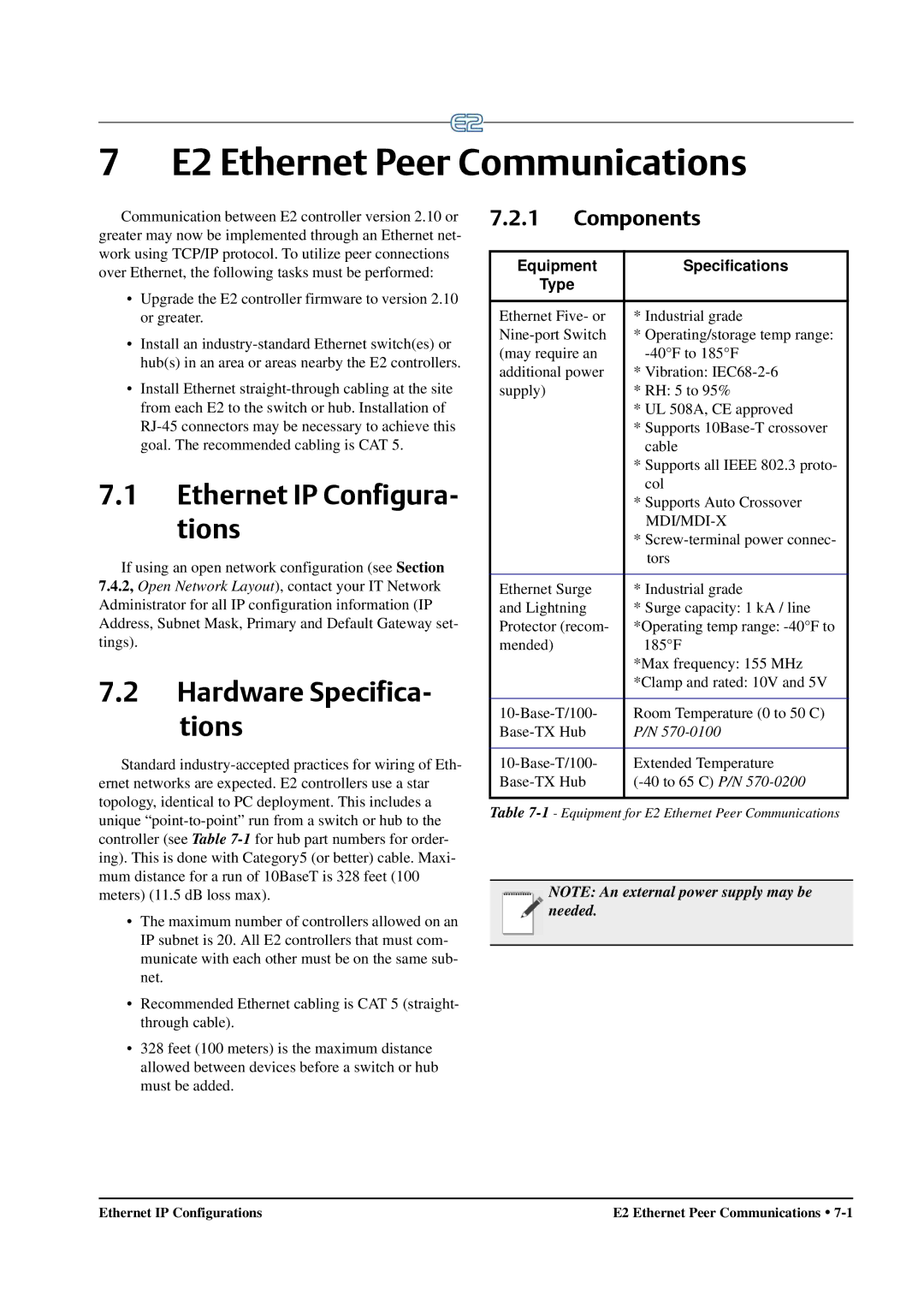 Emerson E2 Ethernet Peer Communications, Ethernet IP Configura Tions, Hardware Specifica Tions, Components 