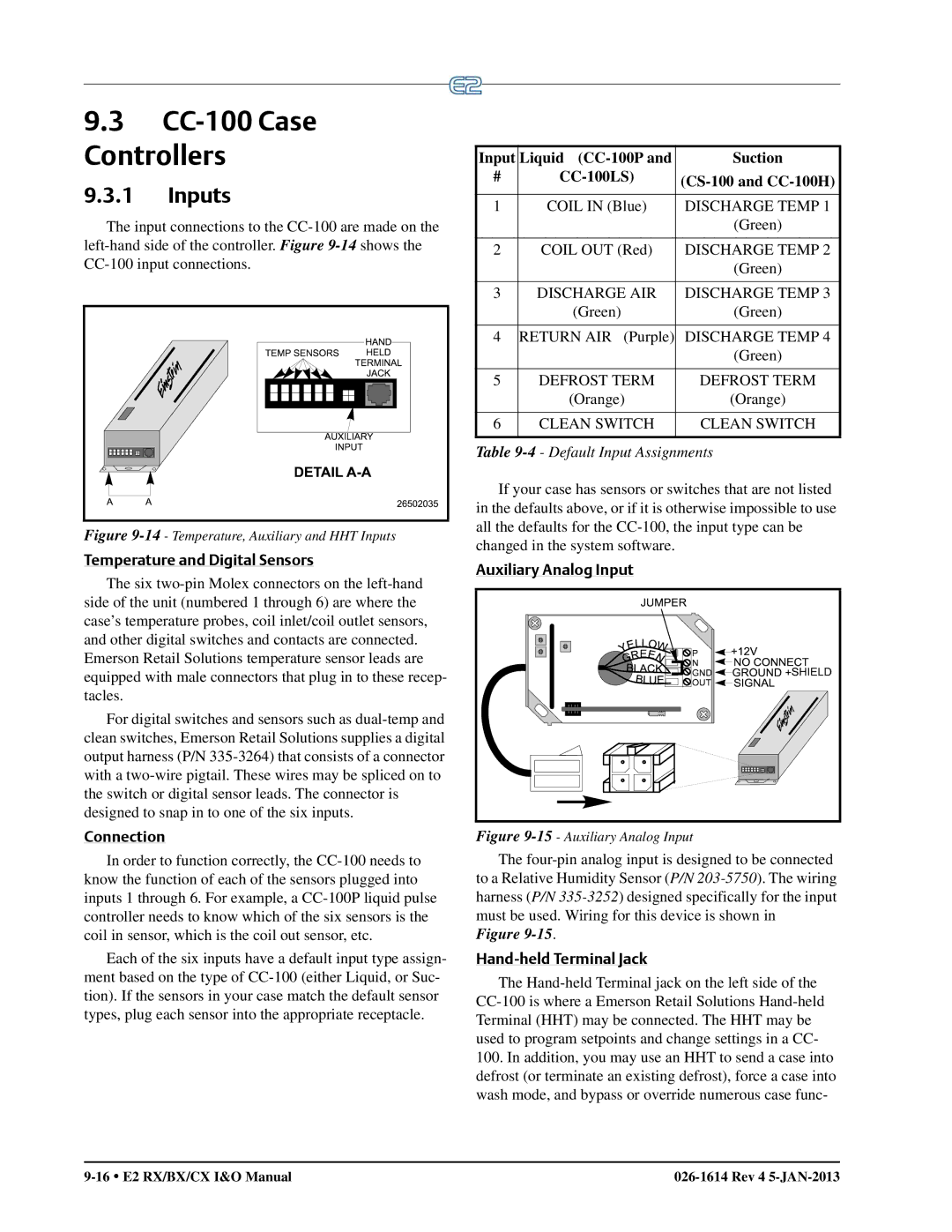 Emerson E2 operation manual CC-100 Case Controllers, Inputs 