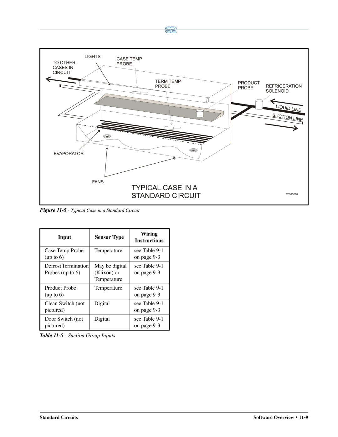 Emerson E2 operation manual Typical Case in a Standard Circuit 