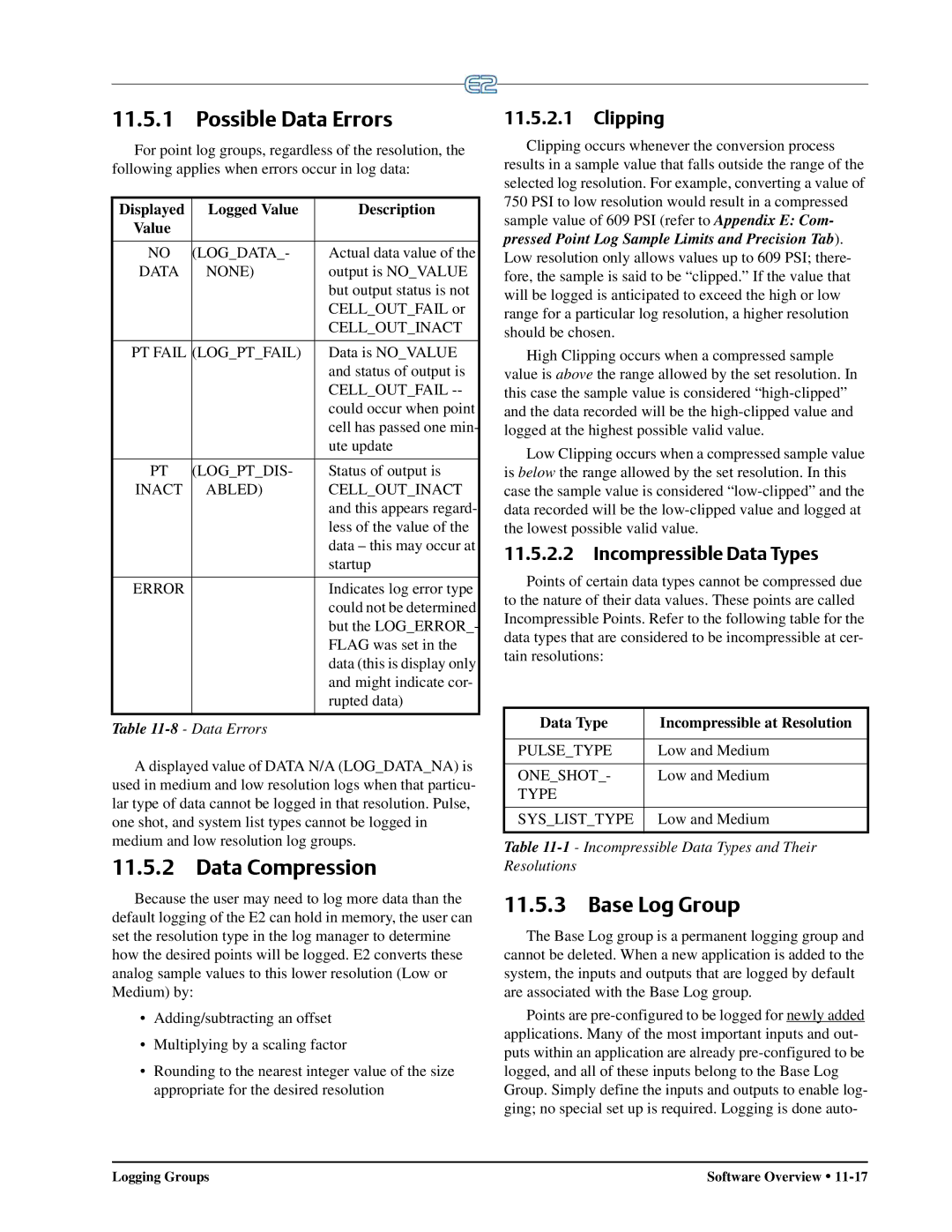 Emerson E2 operation manual Possible Data Errors, Data Compression, Base Log Group, Clipping, Incompressible Data Types 