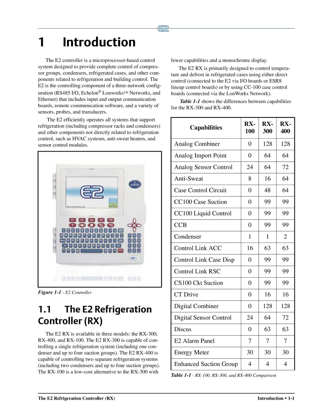 Emerson operation manual Introduction, E2 Refrigeration Controller RX 