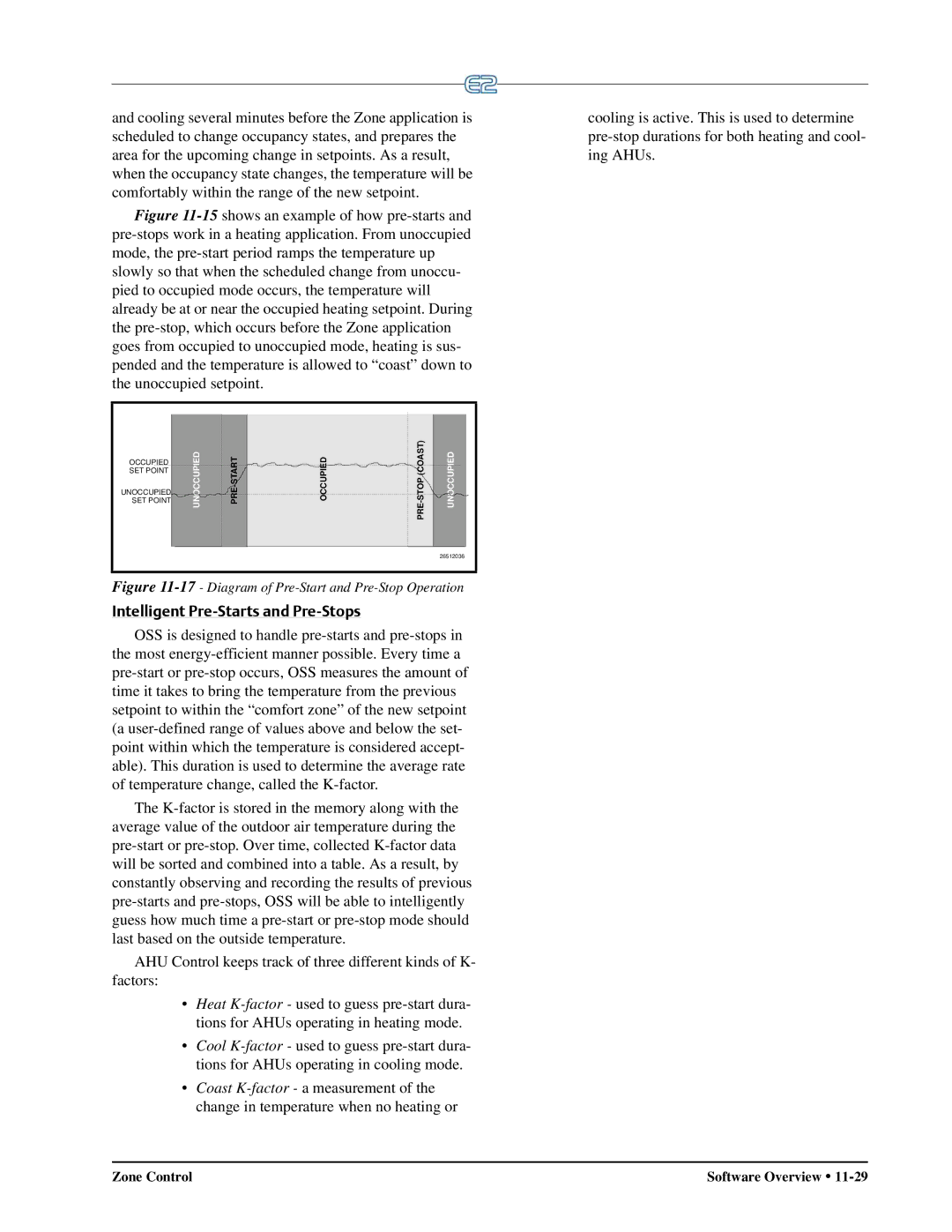 Emerson E2 operation manual Diagram of Pre-Start and Pre-Stop Operation 