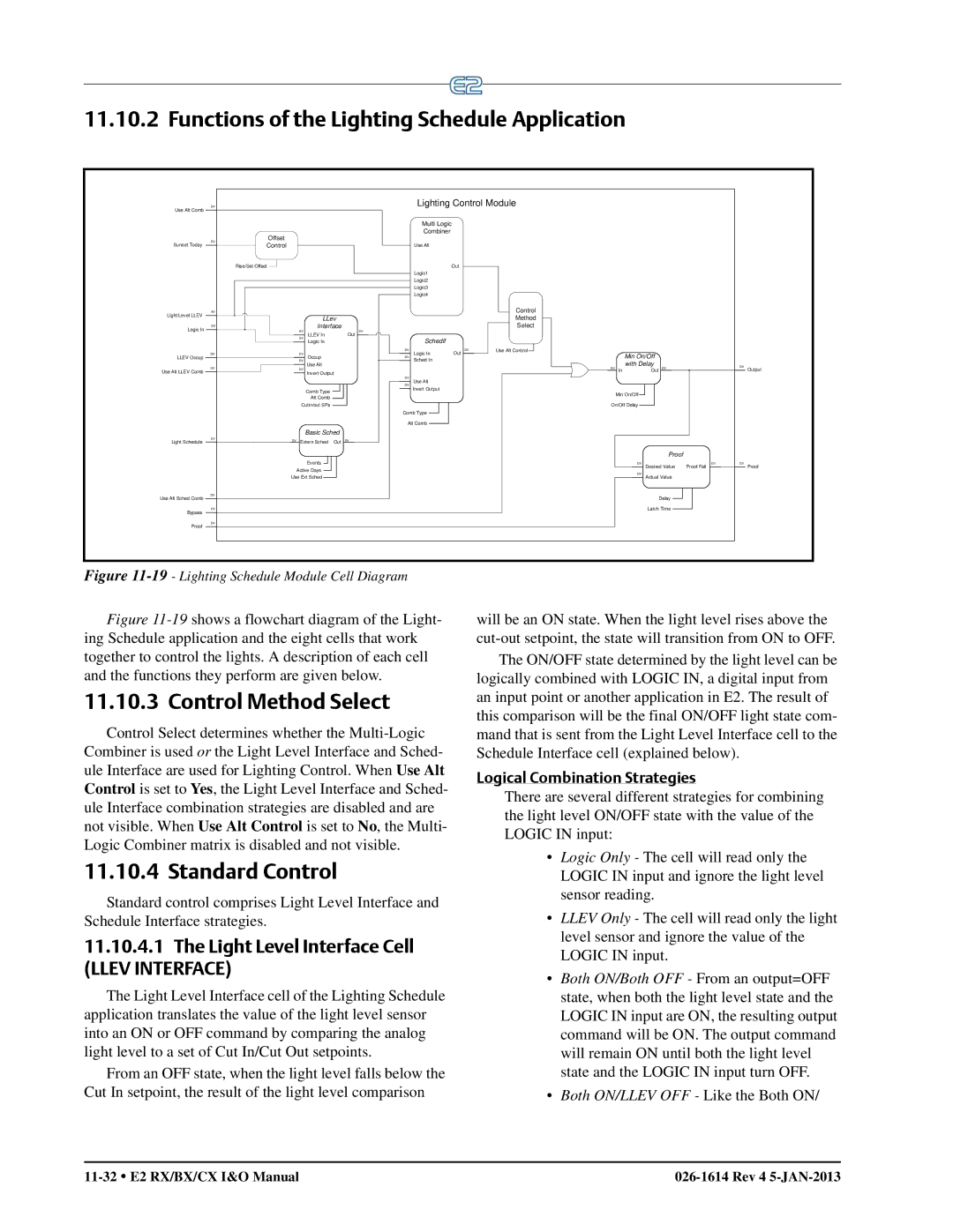 Emerson E2 operation manual Functions of the Lighting Schedule Application, Control Method Select, Standard Control 