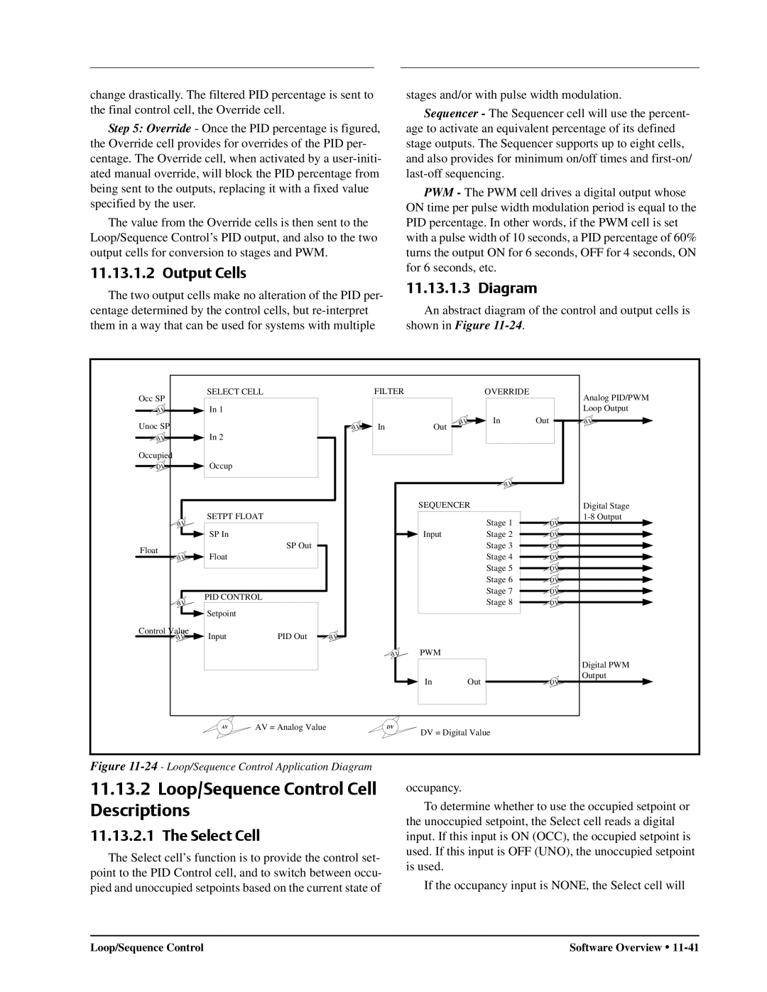 Emerson E2 operation manual Loop/Sequence Control Cell Descriptions, Output Cells, Diagram, Select Cell 